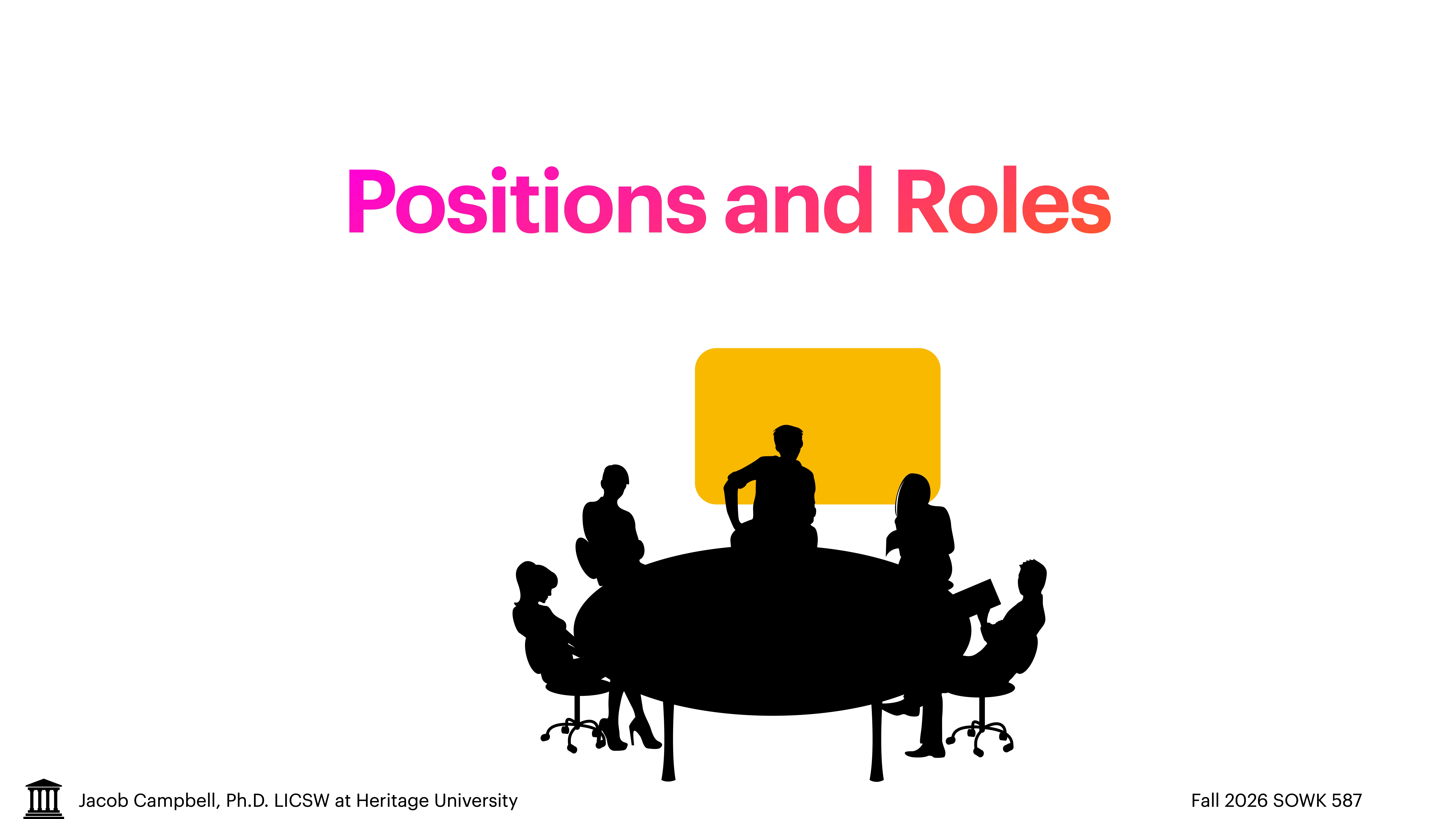 Silhouetted people sit around a table; one stands, addressing others. Bold text reads 'Positions and Roles.' A yellow square appears in the background. Footer: 'Jacob Campbell, Ph.D. LICSW at Heritage University. Fall 2026 SOWK 587.'