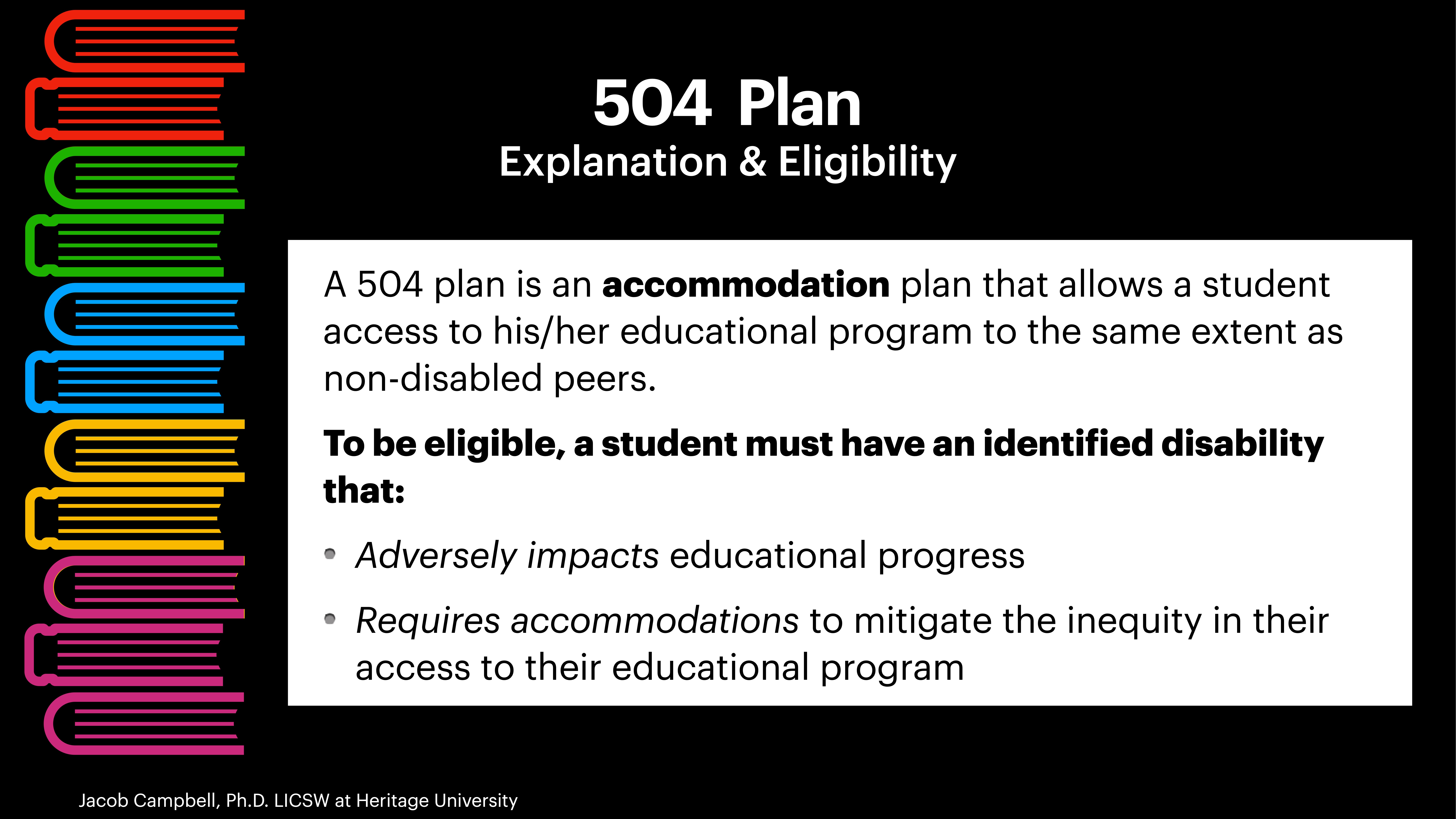 A presentation slide illustrates a colorful stack of books on the left. The slide provides information about the 504 Plan. A 504 plan is an accommodation for students to access educational programs like non-disabled peers. To qualify, disabilities must impact progress and require accommodations. Jacob Campbell, Ph.D., LICSW at Heritage University.