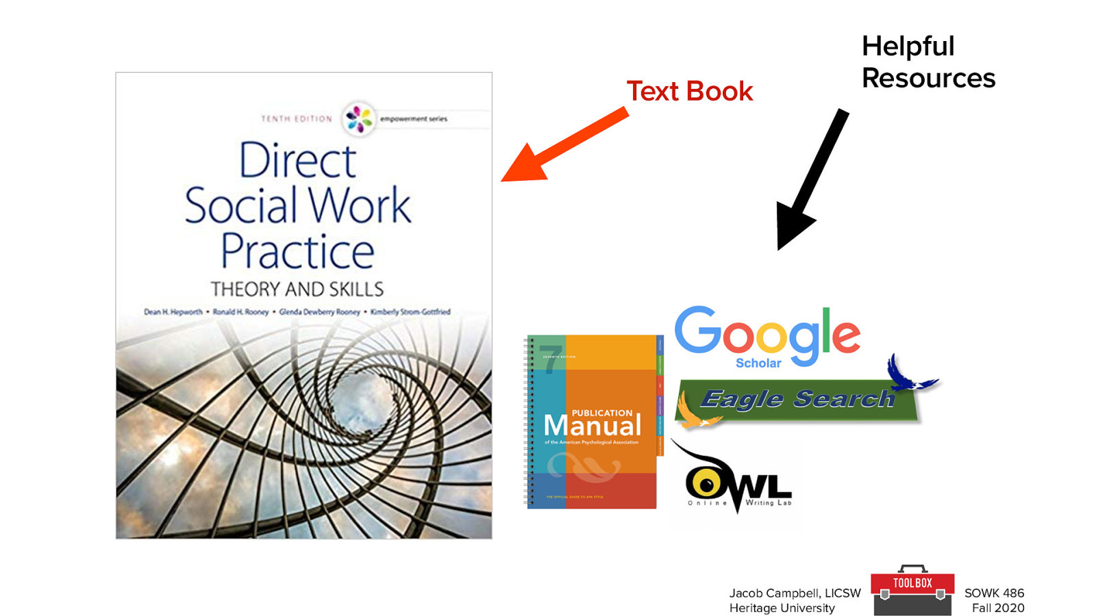 Textbook: Empowerment Series: Direct Social Work Practice Theory and Skills Helpful Resources  APA Style Guide OWL at Purdue Google Scholar Eagle Search 
