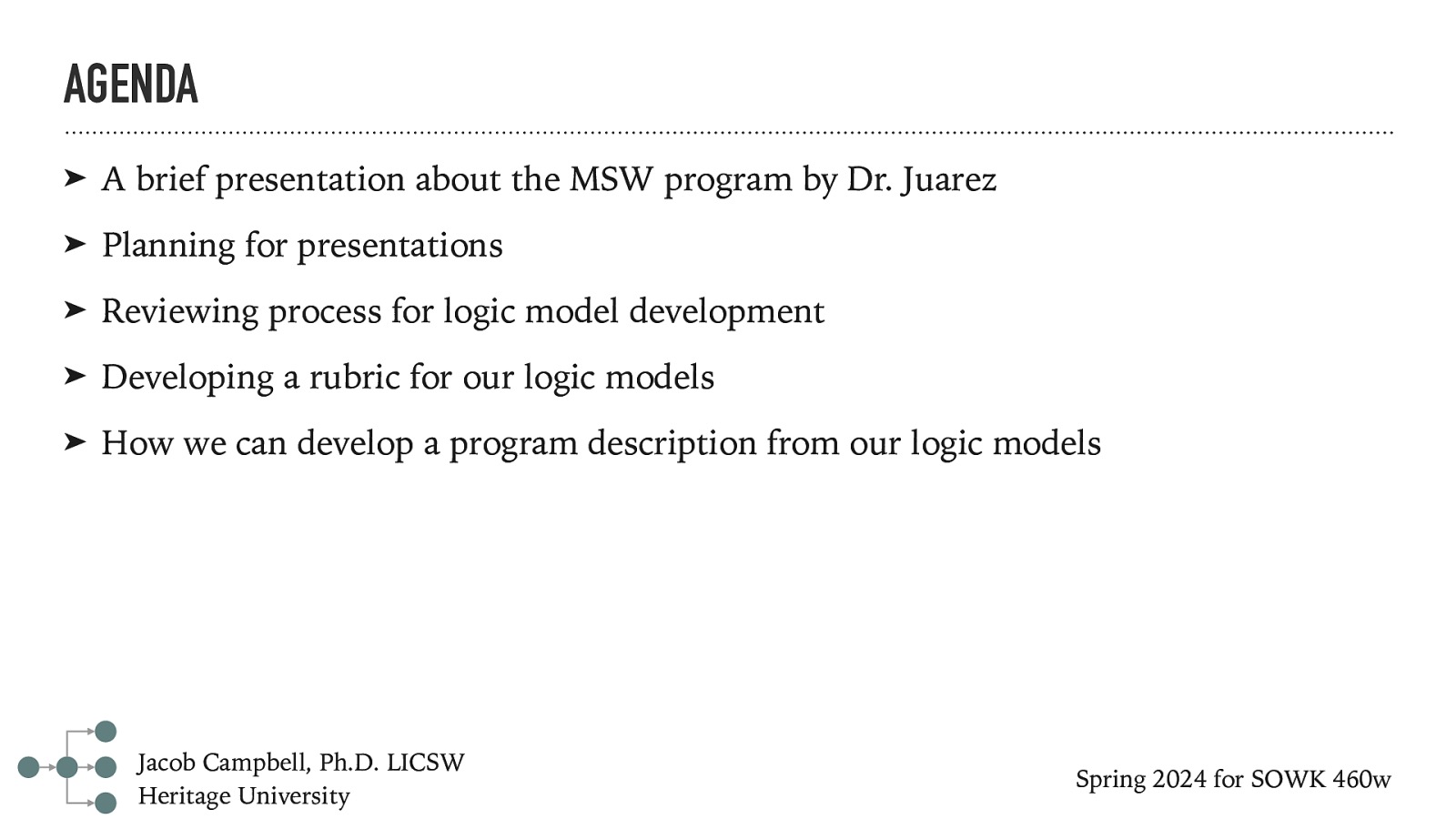 AGENDA ➤ A brief presentation about the MSW program by Dr. Juarez ➤ Planning for presentations ➤ Reviewing process for logic model development ➤ Developing a rubric for our logic models ➤ How we can develop a program description from our logic models Jacob Campbell, Ph.D. LICSW Heritage University Spring 2024 for SOWK 460w
