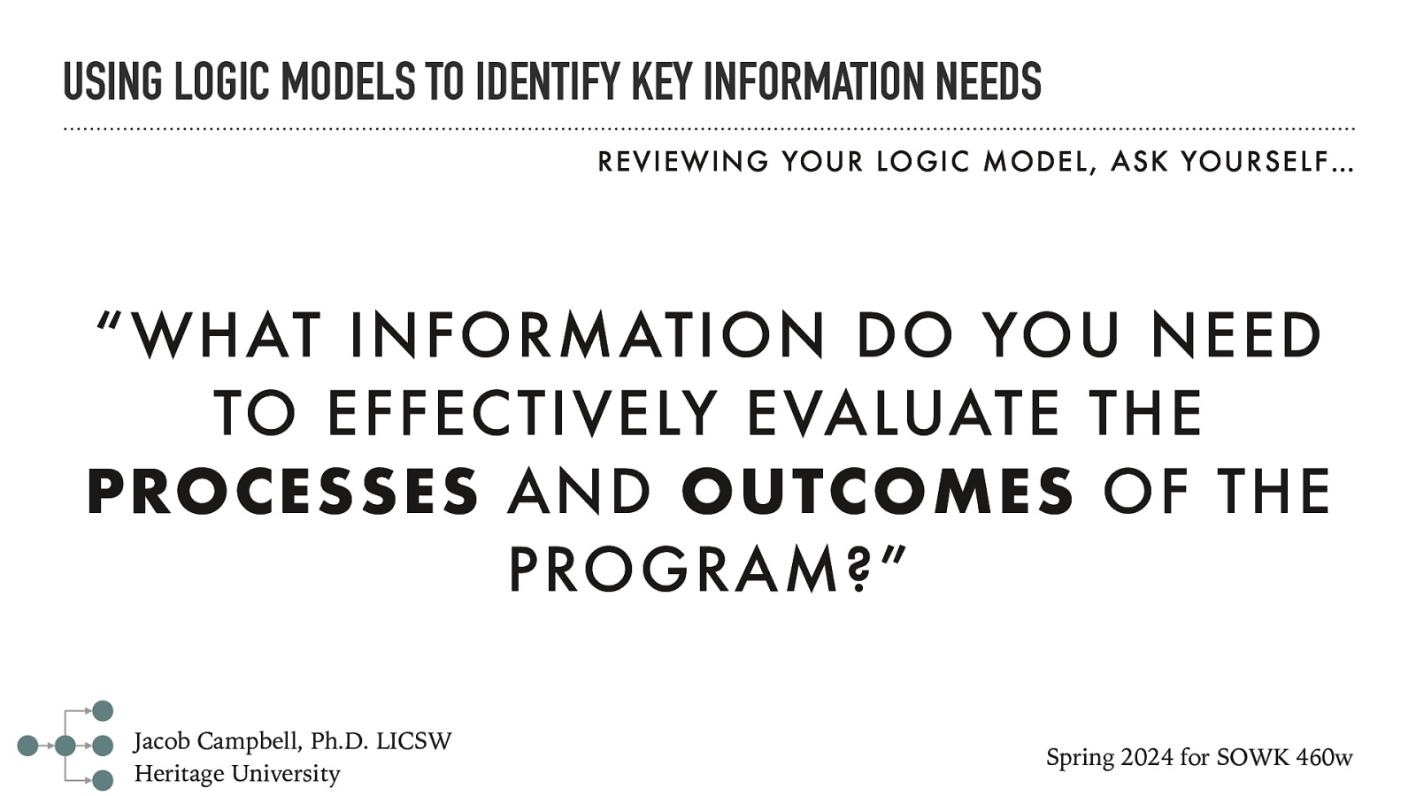 USING LOGIC MODELS TO IDENTIFY KEY INFORMATION NEEDS REVIEWING YOUR LOGIC MODEL, ASK YOURSELF… “ WHAT INFORMATION DO YOU NEED TO EFFECTIVELY EVALUATE THE PROCESSES AND OUTCOMES OF THE PROGRAM?” Jacob Campbell, Ph.D. LICSW Heritage University Spring 2024 for SOWK 460w
