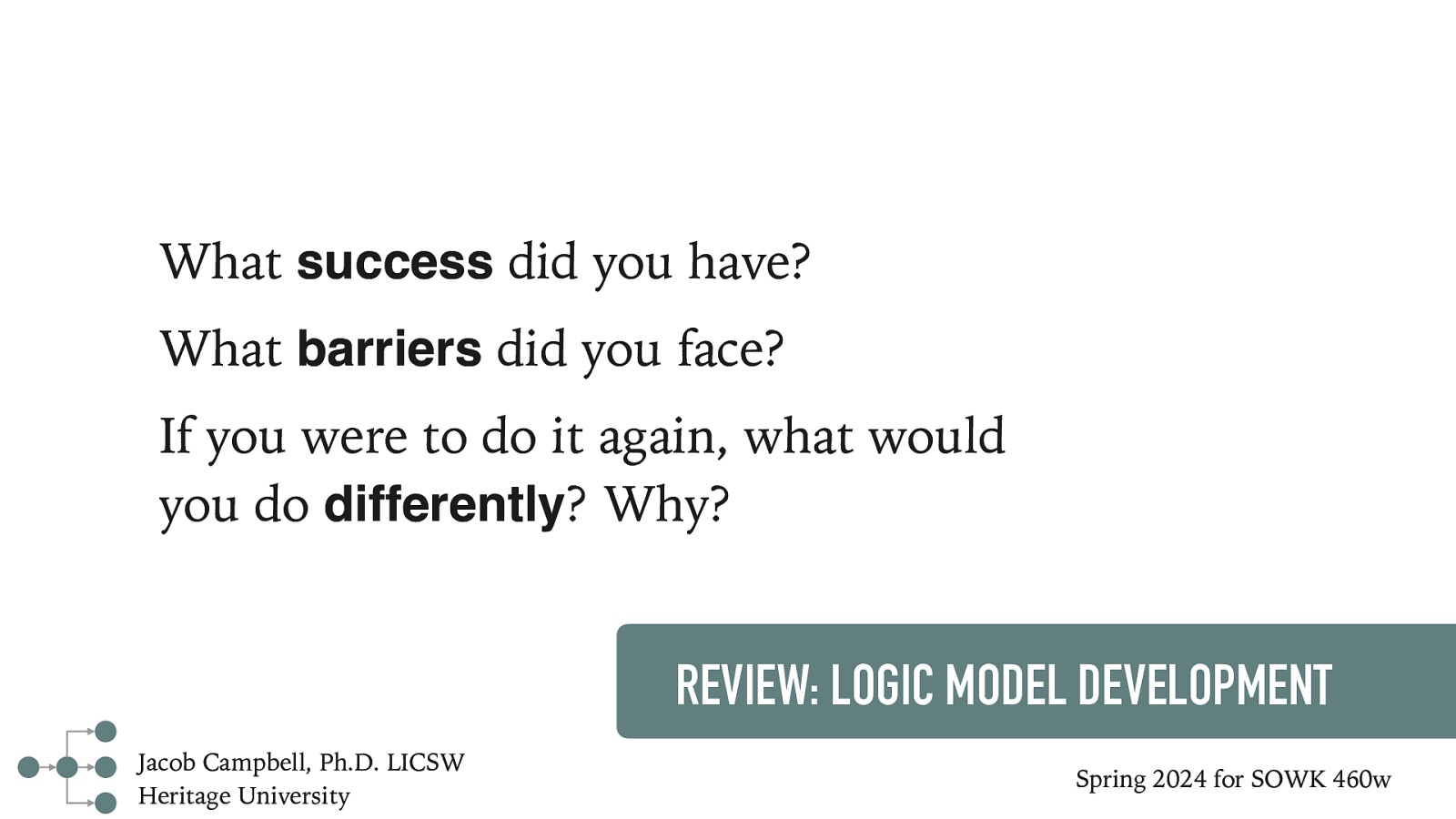 What success did you have? What barriers did you face? If you were to do it again, what would you do differently? Why? REVIEW: LOGIC MODEL DEVELOPMENT Jacob Campbell, Ph.D. LICSW Heritage University Spring 2024 for SOWK 460w
