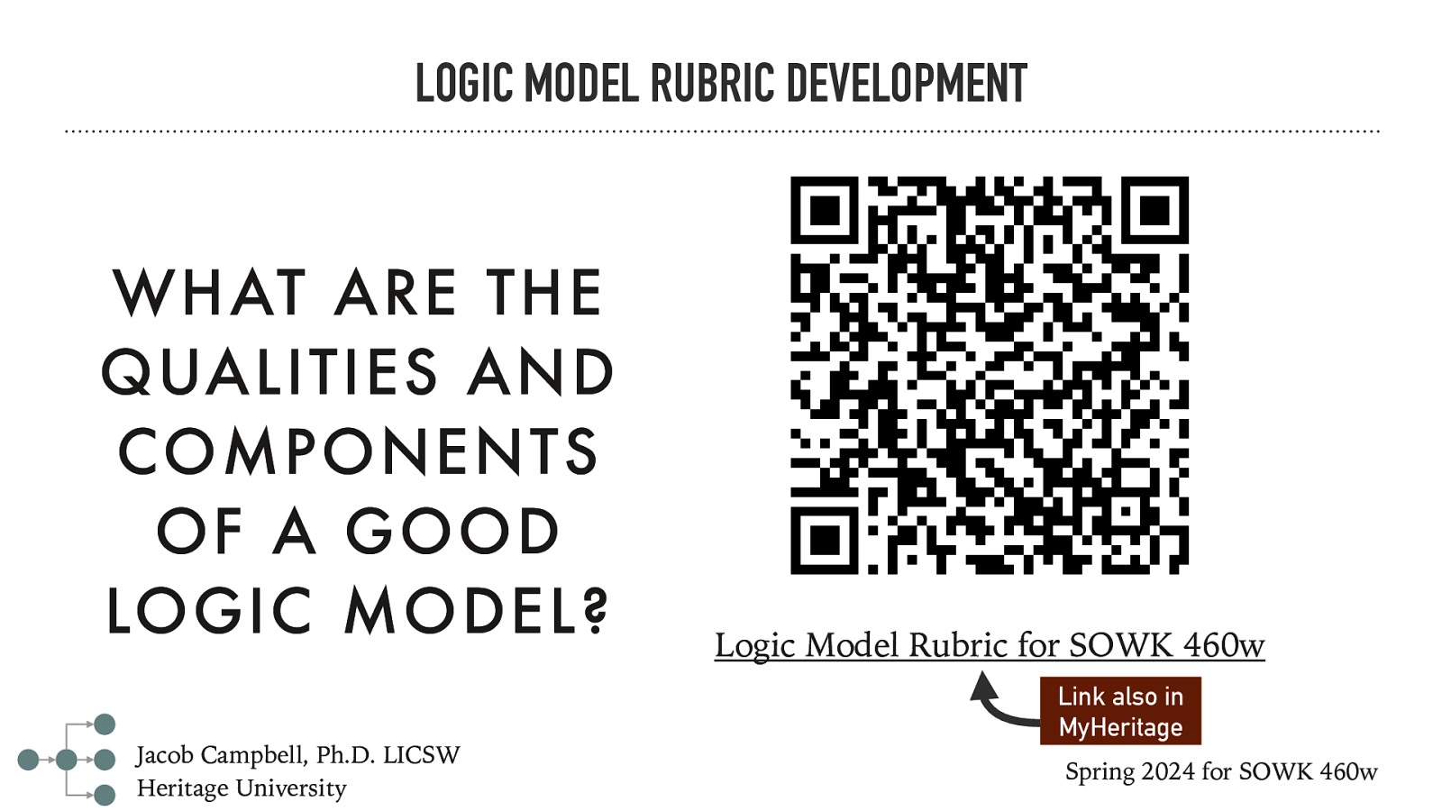 LOGIC MODEL RUBRIC DEVELOPMENT WHAT ARE THE QUALITIES AND COMPONENTS OF A GOOD LOGIC MODEL? Jacob Campbell, Ph.D. LICSW Heritage University Logic Model Rubric for SOWK 460w Link also in MyHeritage Spring 2024 for SOWK 460w
