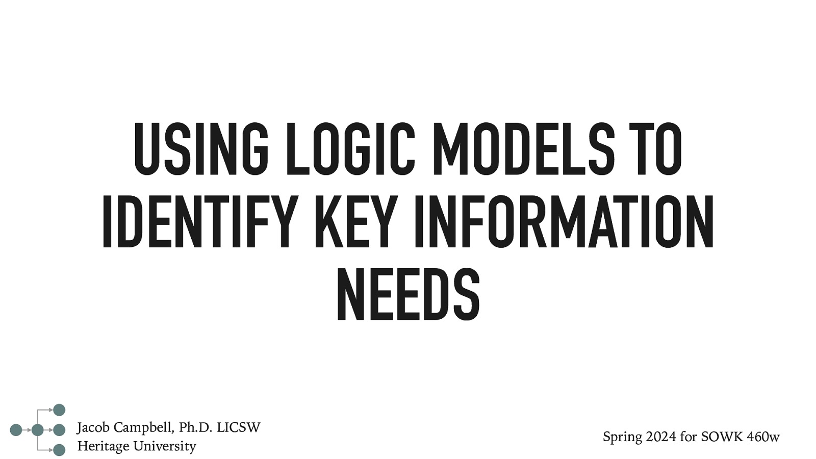 USING LOGIC MODELS TO IDENTIFY KEY INFORMATION NEEDS Jacob Campbell, Ph.D. LICSW Heritage University Spring 2024 for SOWK 460w
