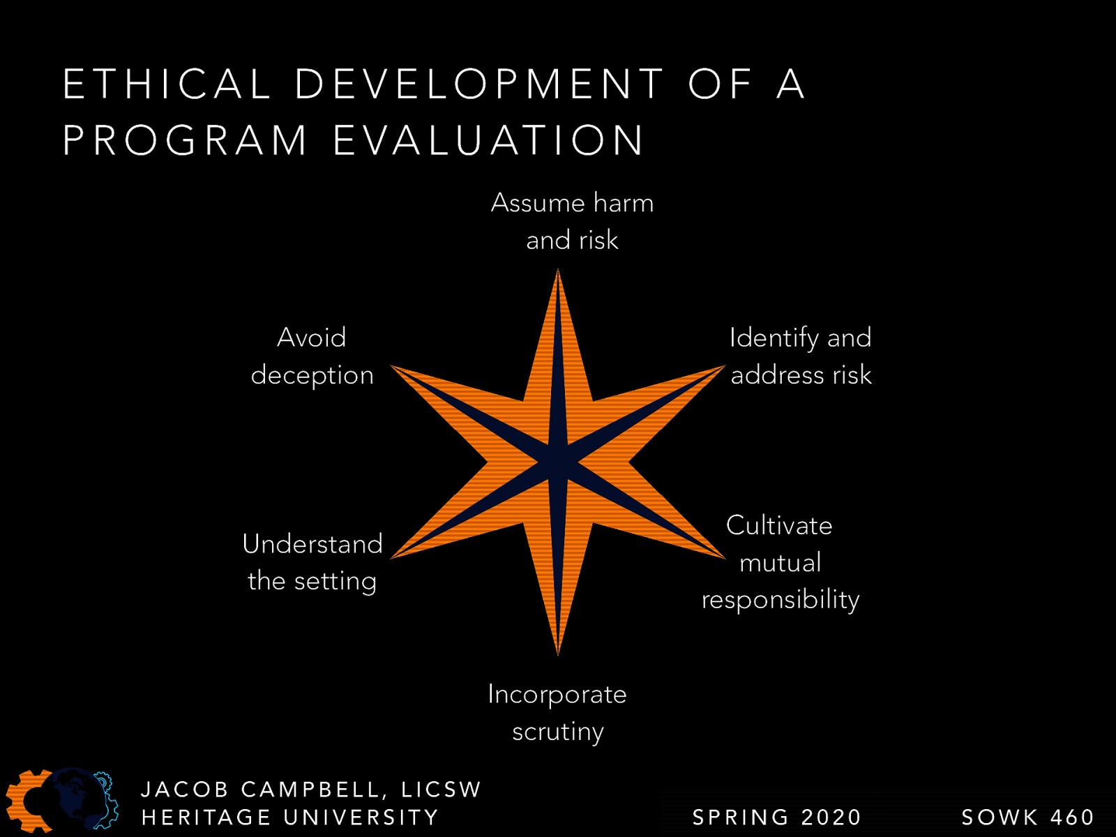  There are some things that we can do as practitioners to help safeguard against unethical behavior in program evaluation   Assume harm and risk: Always risk…  [Whole Class Activity] Brainstorm examples of what some of these risks might be   Identify and address risk: Risks should be documented and explicitly discussed as well as planned to help mitigate. Think process for IRB. Cultivate mutual responsibility: between parties involved in the development/implementation of the program evaluation Incorporate scrutiny: Work with stakeholders, for blindspots Understand the setting: Unable to understand the risk to the population unless understand the setting and population Avoid deception: Openness and transparency 
