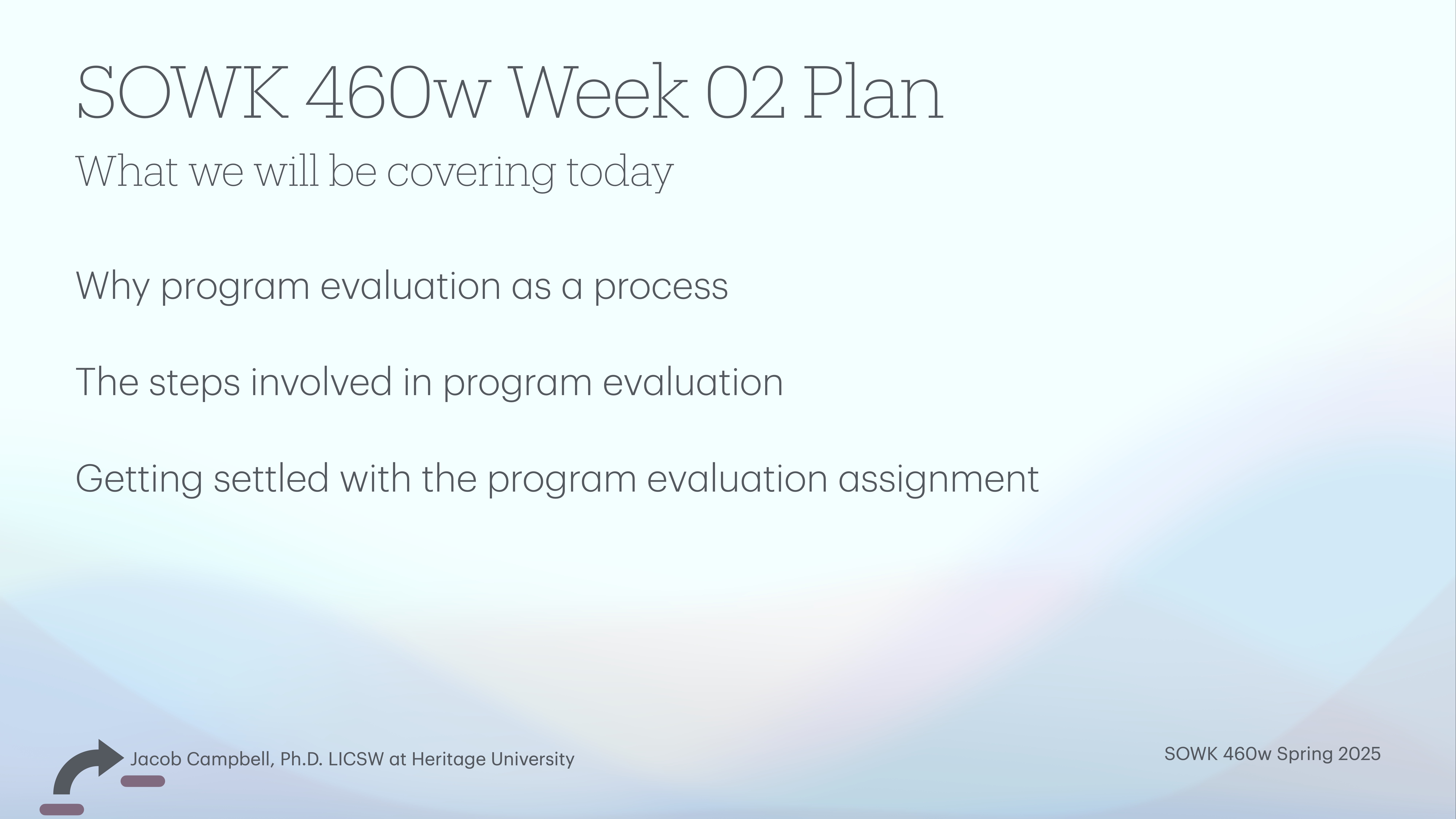 Slide presenting the 'SOWK 460w Week 02 Plan,' listing topics: 'Why program evaluation as a process,' 'The steps involved in program evaluation,' and 'Getting settled with the program evaluation assignment.'