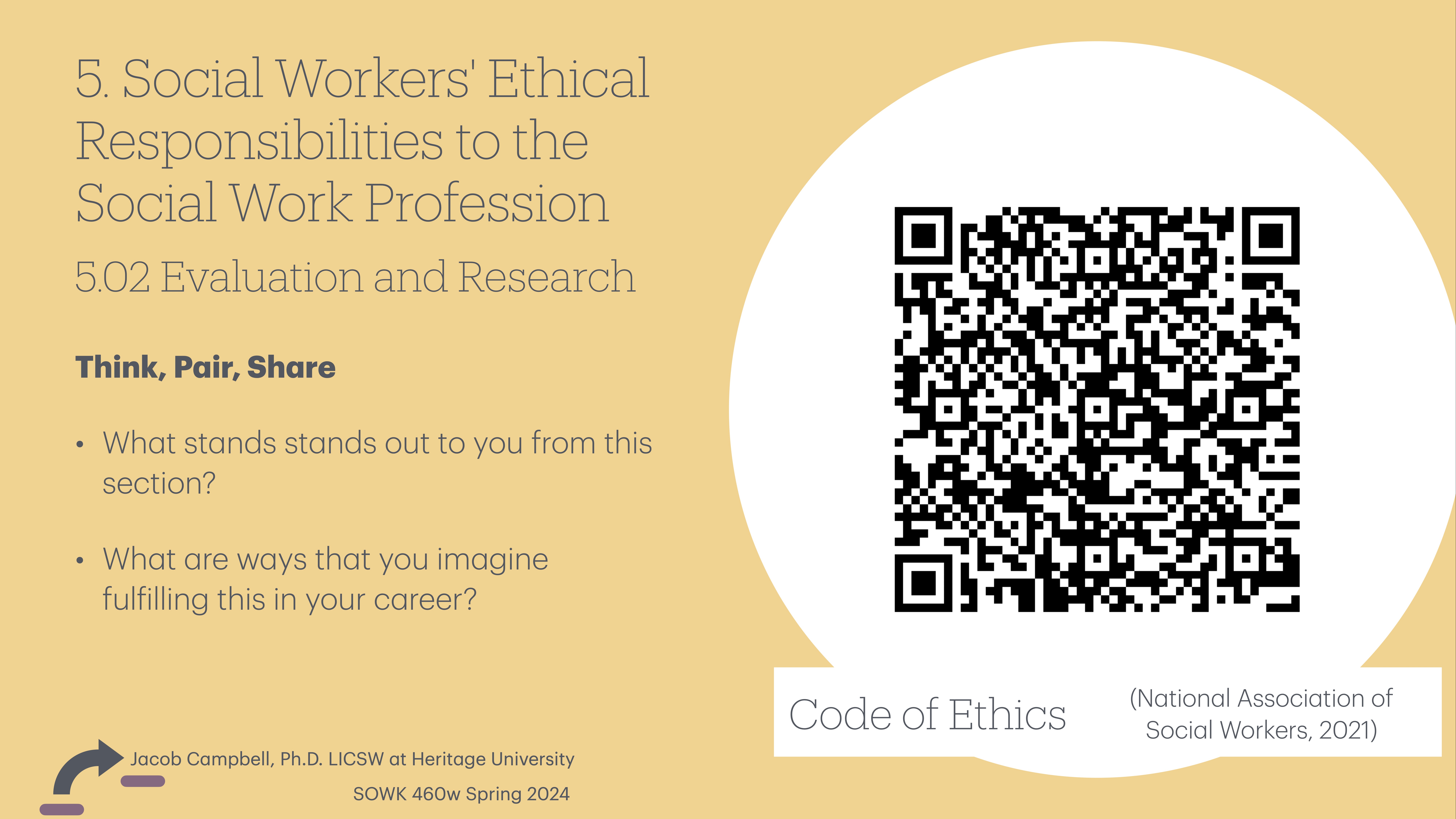 QR code displayed alongside text discussing social workers' ethical responsibilities, focusing on evaluation and research. Prompts include reflective questions. Title: 'Code of Ethics (National Association of Social Workers, 2021)'.