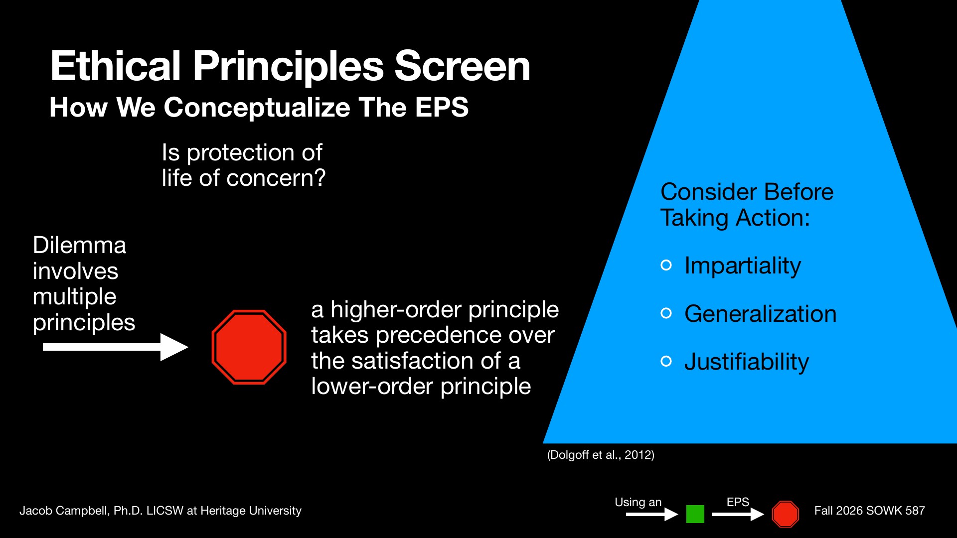 A slide titled 'Ethical Principles Screen: How We Conceptualize The EPS' presents an ethical decision-making framework. It poses 'Is protection of life of concern?' and explains that when dilemmas involve multiple principles, a higher-order principle takes precedence over lower-order ones. A blue section lists three considerations: Impartiality, Generalization, and Justifiability, per Dolgoff et al., 2012.