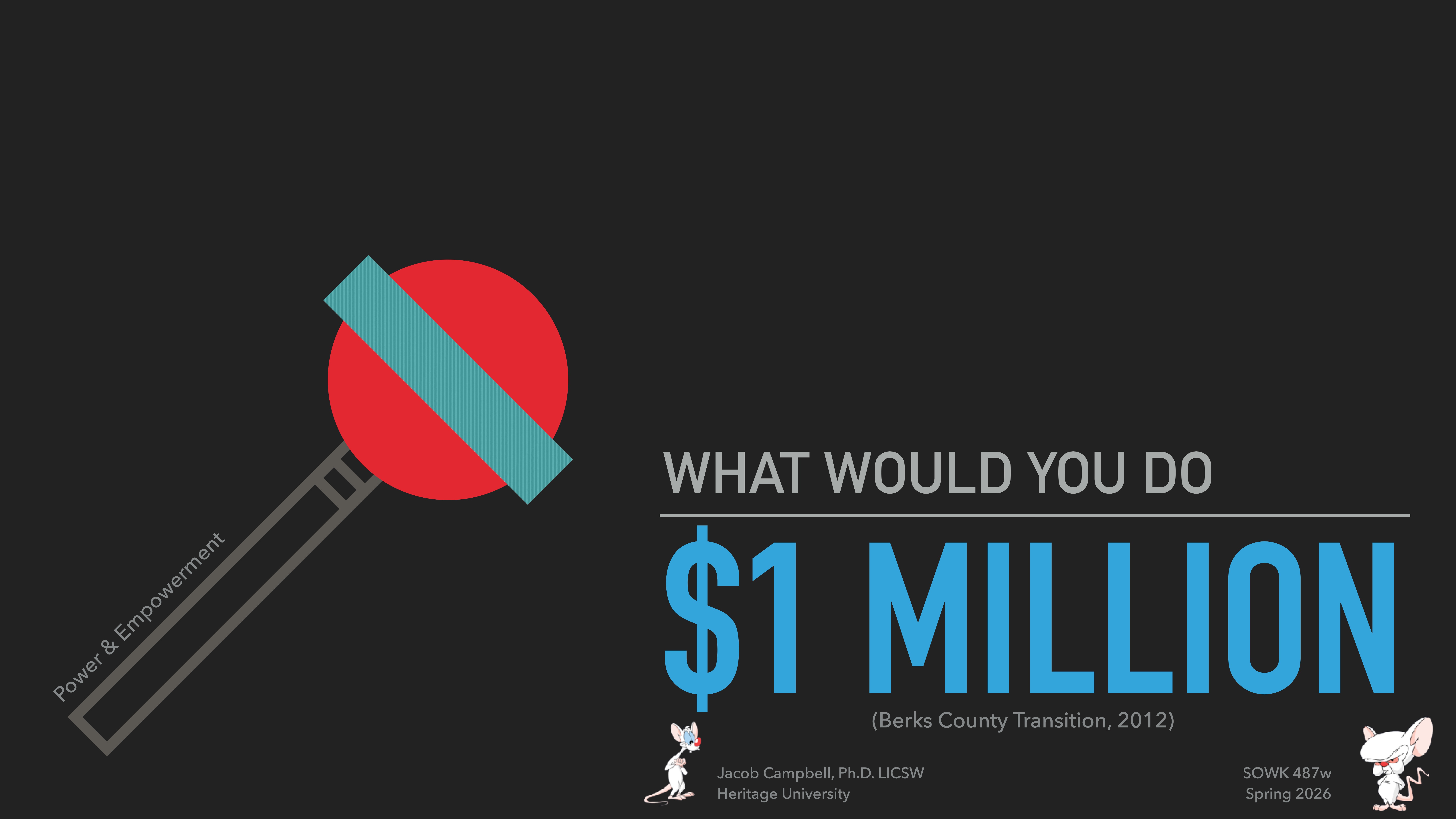 A red circle on a stick labeled 'Power & Empowerment' overlays a black background. Text reads, 'WHAT WOULD YOU DO $1 MILLION (Berks County Transition, 2012).' Attribution to Jacob Campbell at Heritage University, SOWK 487v Spring 2020.