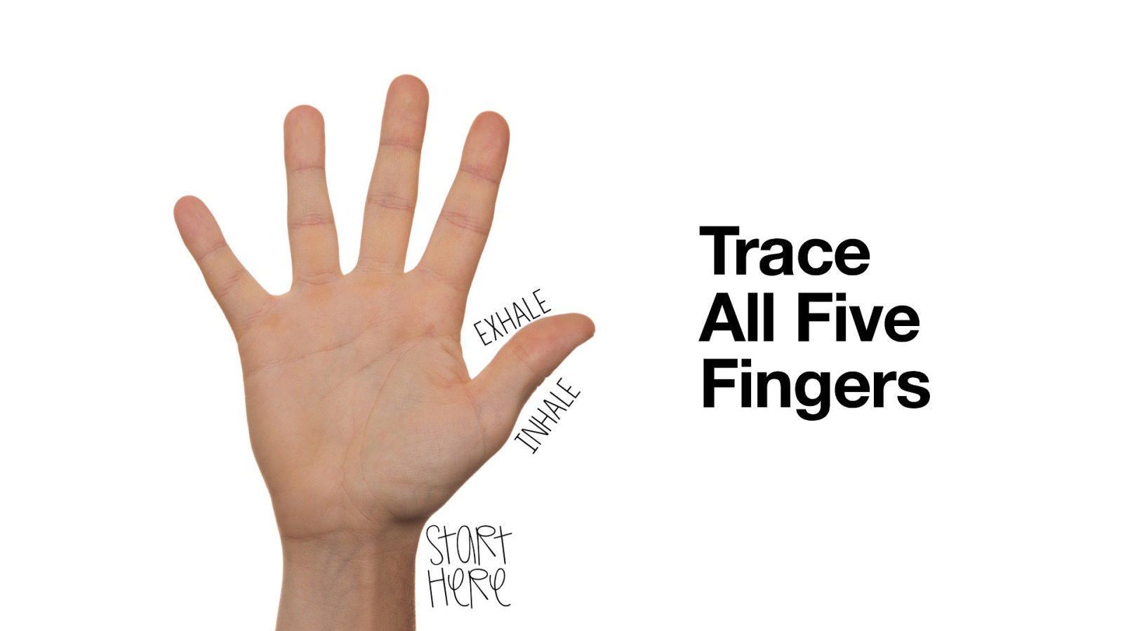 Trace All Five Fingers
