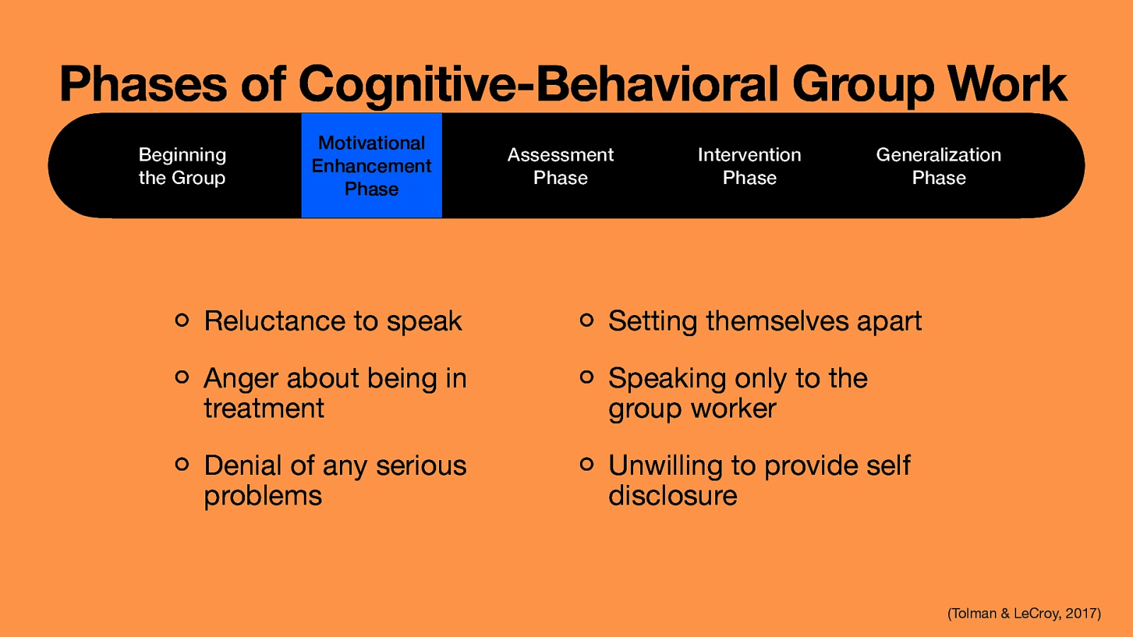 Phases of Cognitive-Behavioral Group Work Beginning the Group Motivational Enhancement Phase Assessment Phase Intervention Phase Generalization Phase Reluctance to speak Setting themselves apart Anger about being in treatment Speaking only to the group worker Denial of any serious problems Unwilling to provide self disclosure (Tolman & LeCroy, 2017)
