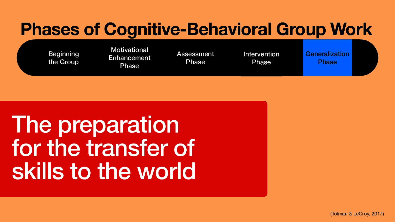 Phases of Cognitive-Behavioral Group Work Beginning the Group Motivational Enhancement Phase Assessment Phase Intervention Phase Generalization Phase The preparation for the transfer of skills to the world (Tolman & LeCroy, 2017)
