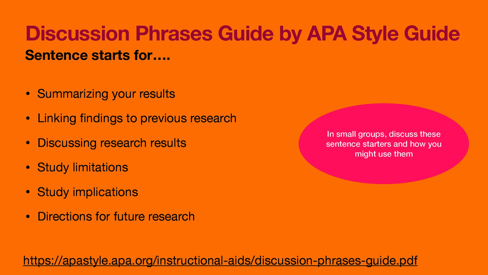 Discussion Phrases Guide by APA Style Guide Sentence starts for…. • Summarizing your results • Linking ndings to previous research • Discussing research results • Study limitations In small groups, discuss these sentence starters and how you might use them • Study implications • Directions for future research fi https://apastyle.apa.org/instructional-aids/discussion-phrases-guide.pdf
