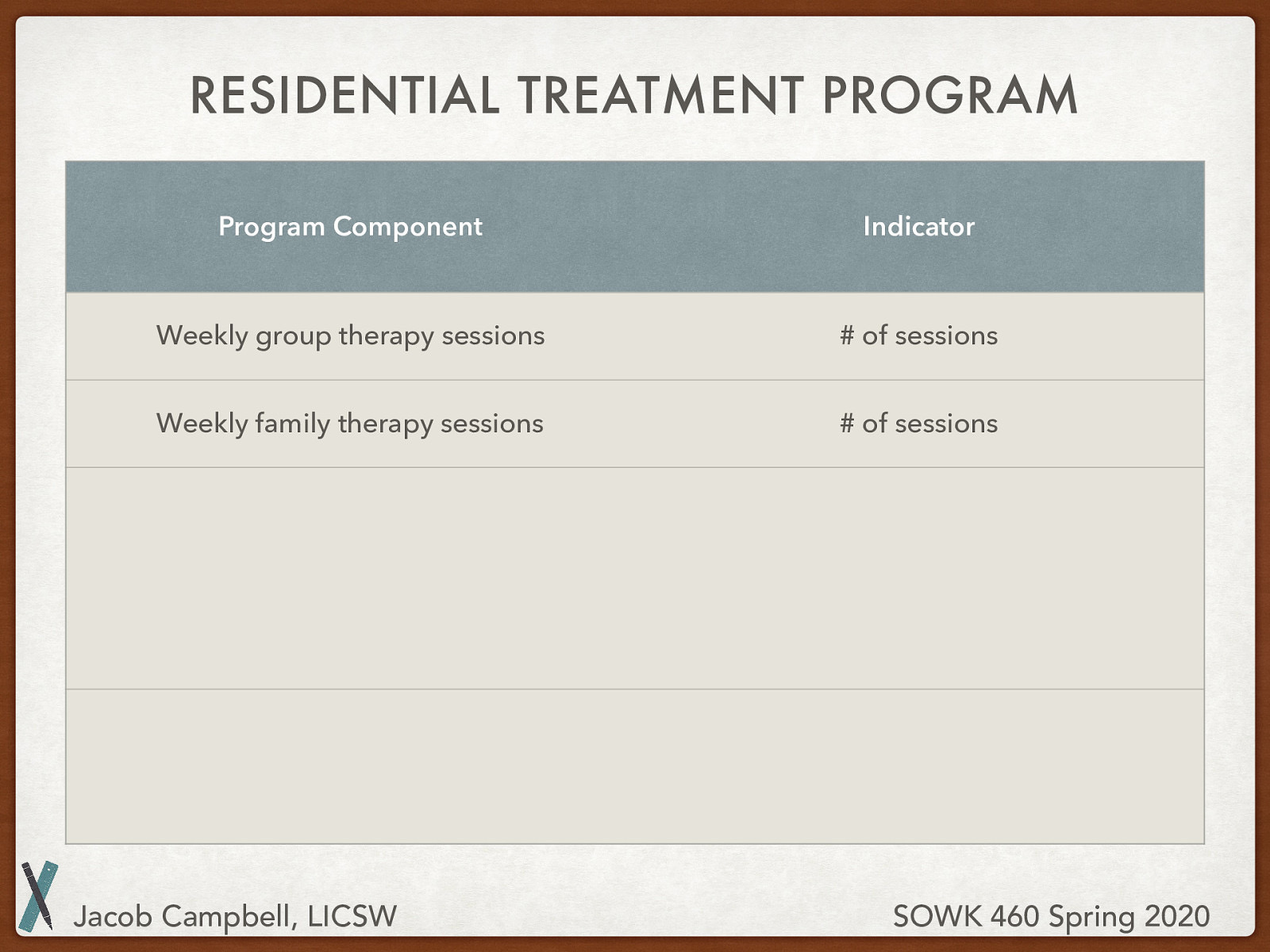 Conceptualization for program and component and the indicators that we can track.
