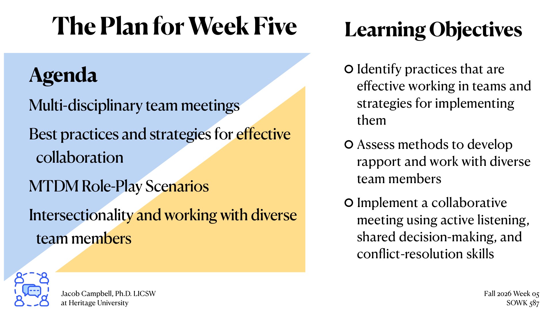 A presentation slide titled 'The Plan for Week Five' displays agenda items (multi-disciplinary team meetings, best practices for collaboration, MTDM role-play scenarios, intersectionality) and learning objectives: identify effective team practices, assess rapport-building methods, implement collaborative meetings using active listening and conflict-resolution skills. By Jacob Campbell, Ph.D. LICSW, Heritage University, SOWK 587.