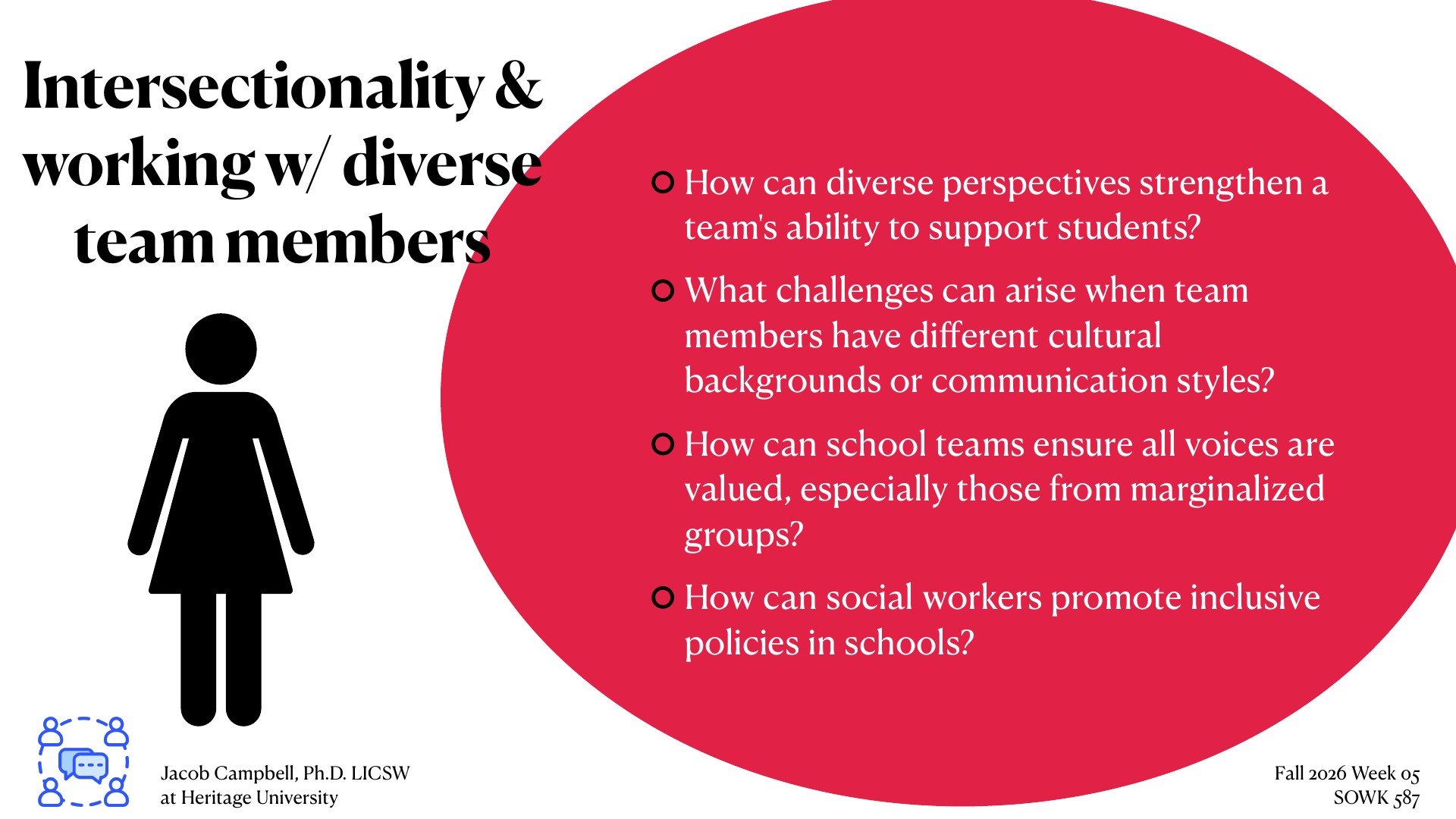 A black stick figure stands left of a large red circle containing four guiding questions about intersectionality and diverse team collaboration. Text reads: 'How can diverse perspectives strengthen a team's ability to support students? What challenges can arise when team members have different cultural backgrounds or communication styles? How can school teams ensure all voices are valued, especially those from marginalized groups? How can social workers promote inclusive policies in schools?' Slide from Jacob Campbell, Ph.D. LICSW course at Heritage University, Fall 2026 Week 05 SOWK 587.