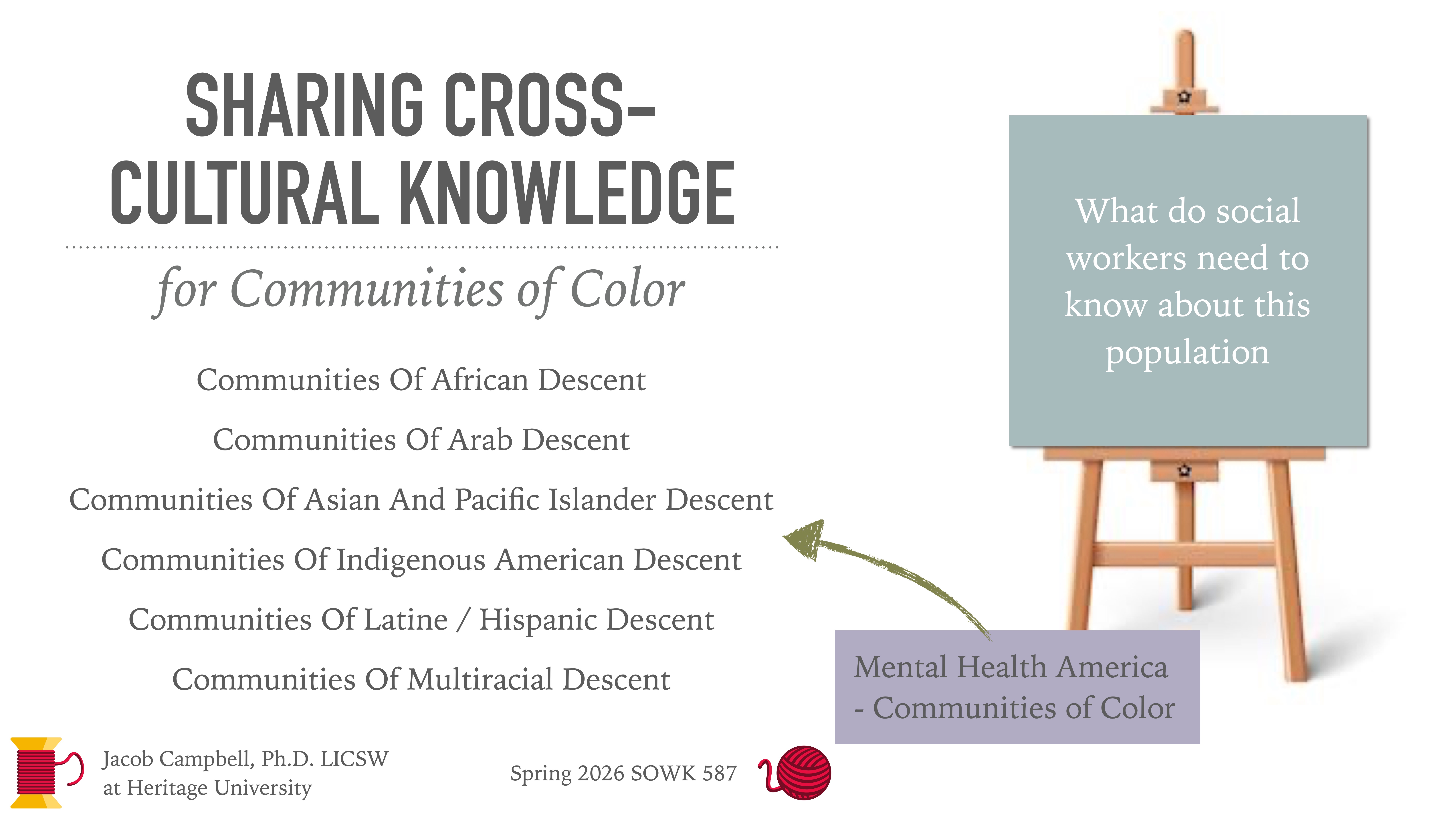 A presentation slide lists topics on sharing cross-cultural knowledge, focusing on communities of color. It mentions various descent communities and is titled by Jacob Campbell for Spring 2026 SOWK 587. A side card asks, 'What do social workers need to know about this population,' linked to 'Mental Health America - Communities of Color.'