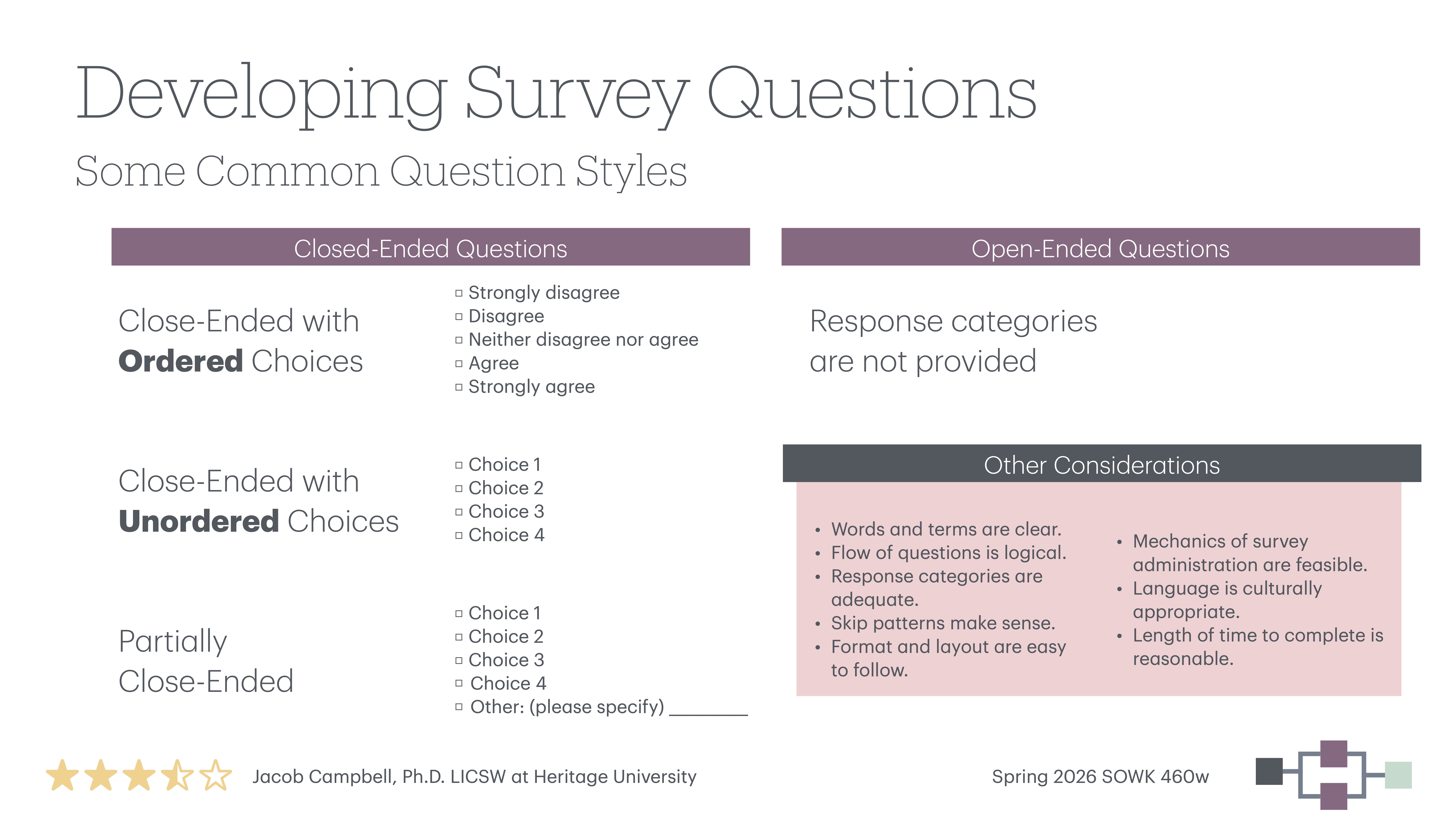 The slide titled 'Developing Survey Questions: Some Common Question Styles' features descriptions of closed-ended questions with ordered and unordered choices, open-ended questions, and additional considerations for survey design. The author is Jacob Campbell, Ph.D., LCSW, at Heritage University, and the course is Spring 2026 SOWK 460w.