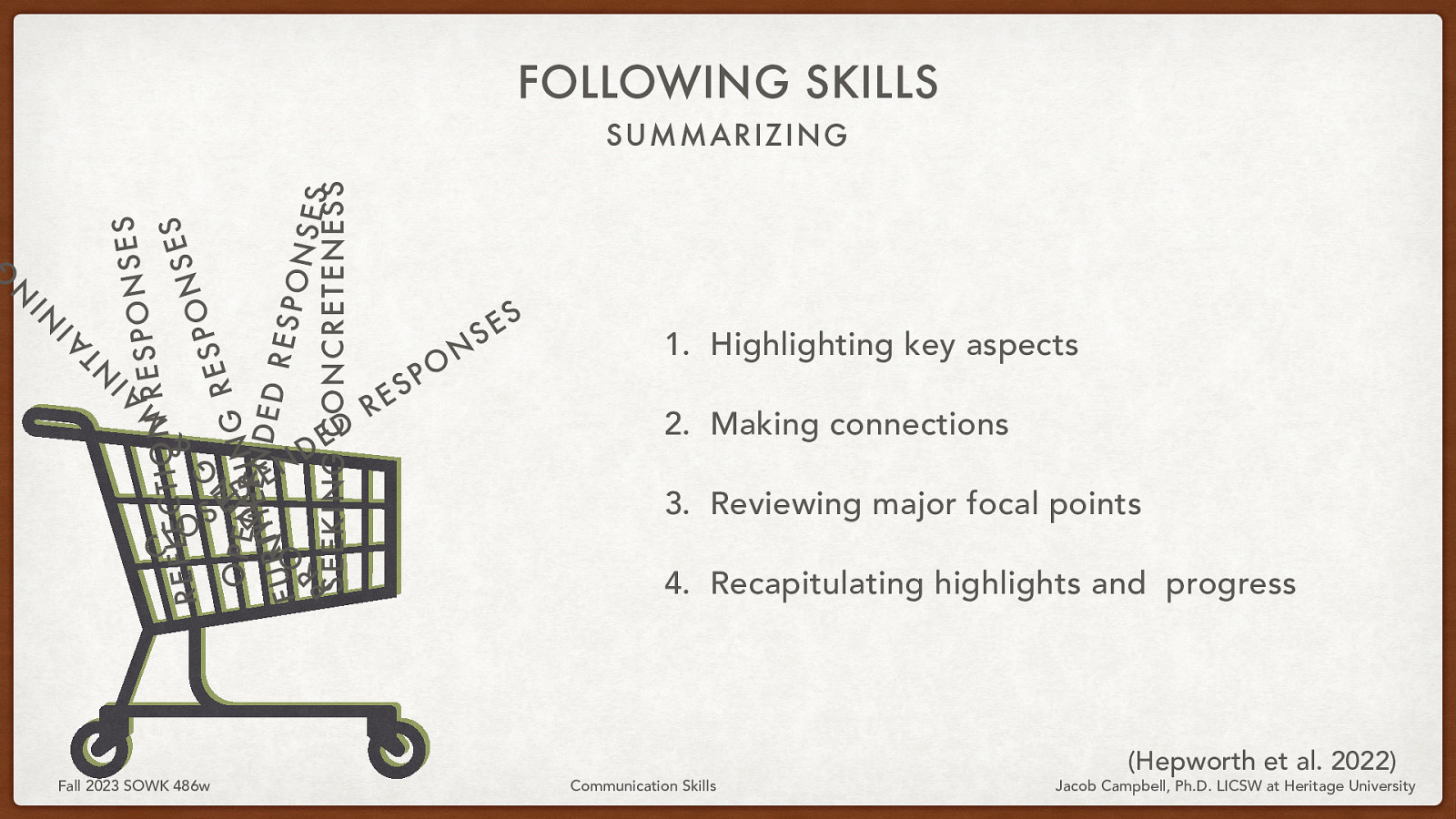 FOLLOWING SKILLS IN S E S N A ESPO R M N O I T C S E L E F E & S R N O P G S E O P E NIN I N G R R E D N E D I H E T D R V RESP FU O ONS E R S P SEEKING CONCRETENESS A T IN IN G SUMMARIZING O L C D E S Fall 2023 SOWK 486w N E - D ED E R O P S N S E S  Highlighting key aspects 2. Making connections 3. Reviewing major focal points 4. Recapitulating highlights and progress Communication Skills (Hepworth et al. 2022) Jacob Campbell, Ph.D. LICSW at Heritage University 
