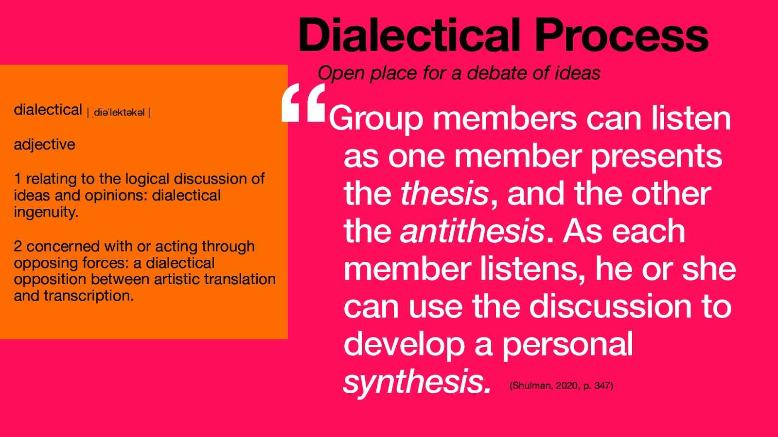 Dialectical Process “ Open place for a debate of ideas dialectical | ˌdīəˈlektəkəl | adjective 1 relating to the logical discussion of ideas and opinions: dialectical ingenuity. 2 concerned with or acting through opposing forces: a dialectical opposition between artistic translation and transcription. Group members can listen as one member presents the thesis, and the other the antithesis. As each member listens, he or she can use the discussion to develop a personal synthesis. (Shulman, 2020, p. 347)
