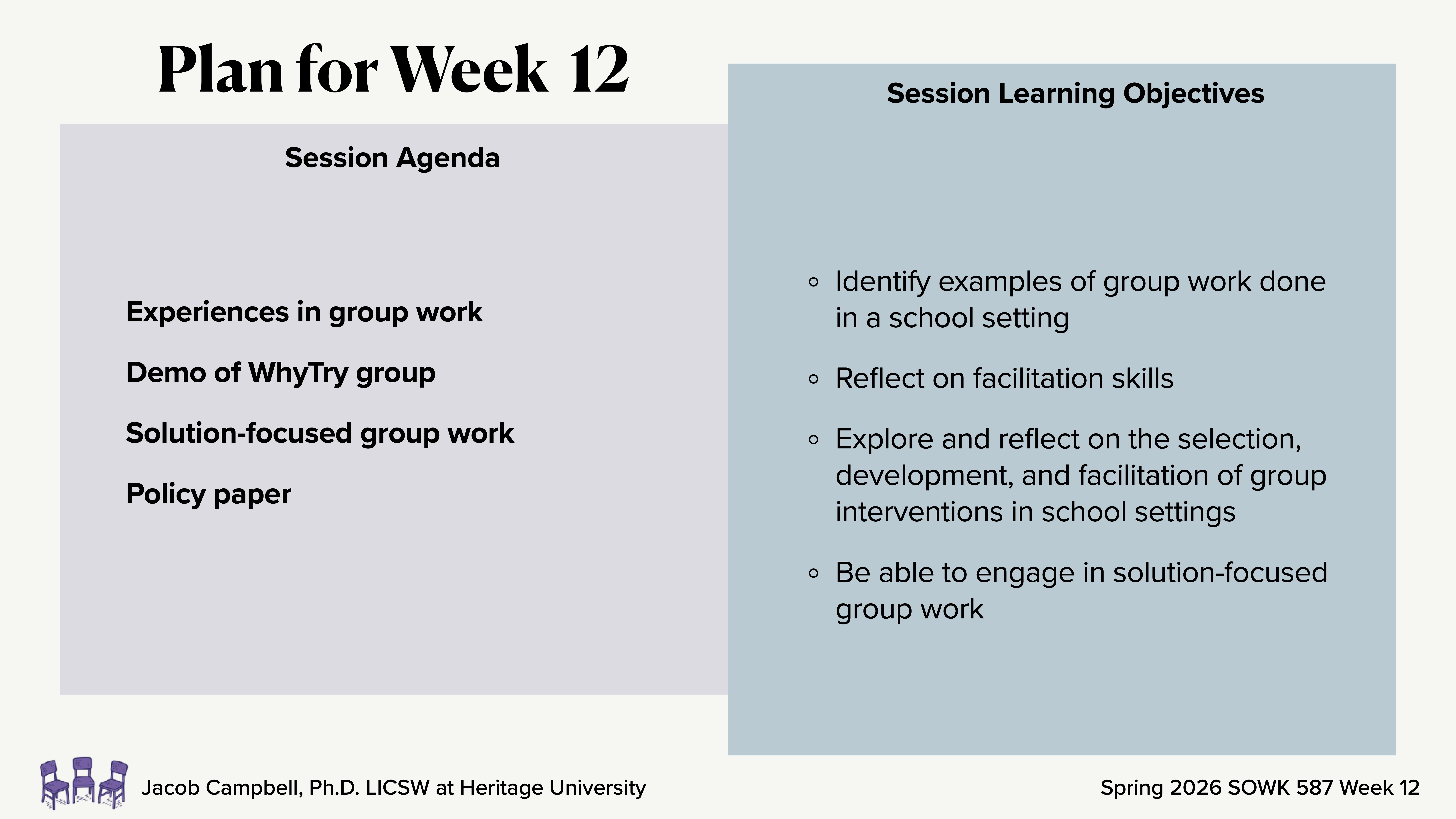 A presentation slide lists the 'Plan for Week 12,' featuring the session agenda on the left and learning objectives on the right. Key activities include group work experiences and a WhyTry group demo. Objectives focus on group work examples, facilitation skills, intervention development, and solution-focused group work. The slide includes credits: Jacob Campbell, Ph.D., LICSW at Heritage University, and 'Spring 2026 SOWK 587 Week 12.'