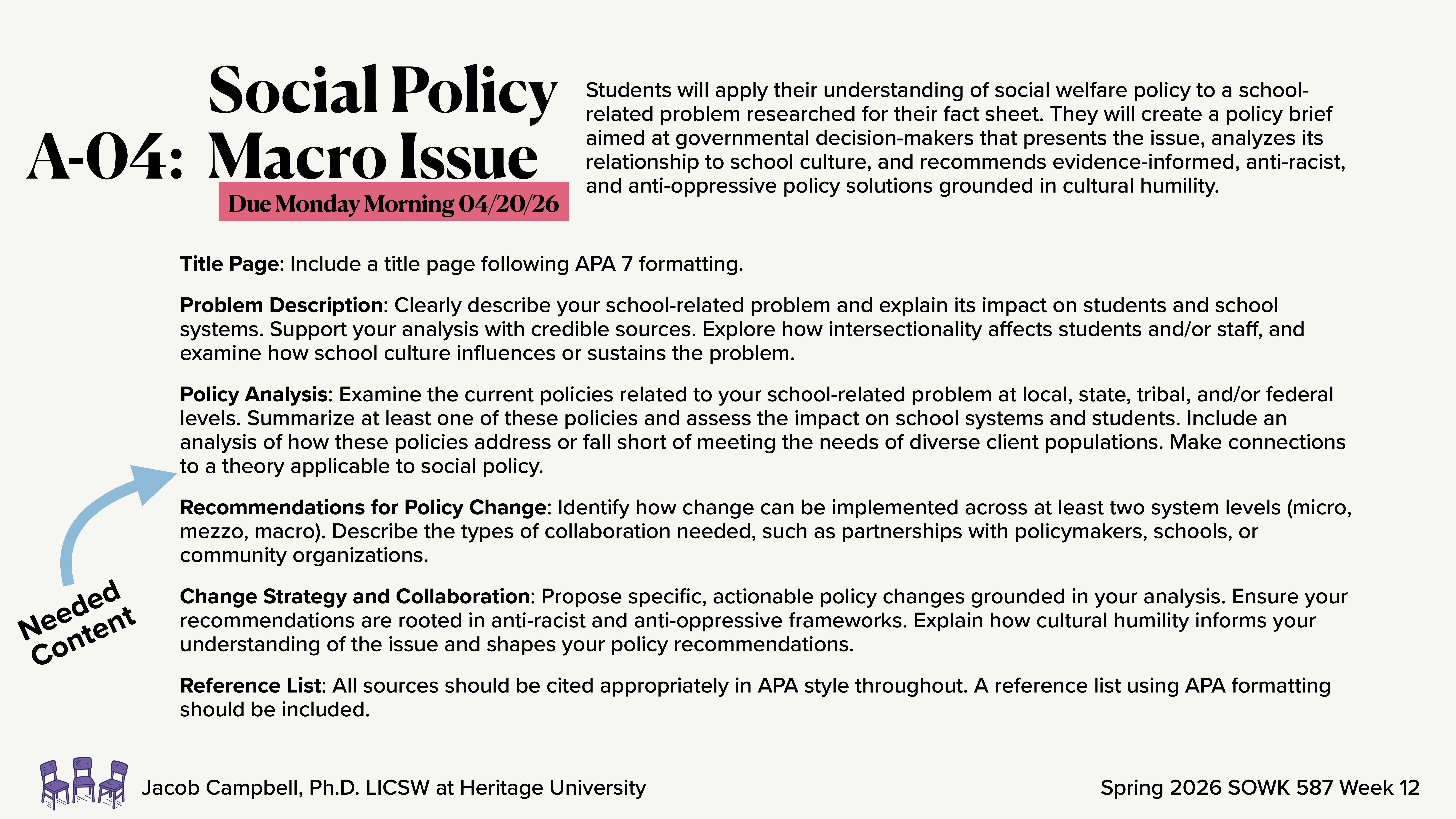 Assignment slide titled 'A-04: Social Policy Macro Issue' with a due date of April 20, 2026. It includes sections on title, problem description, policy analysis, policy change recommendations, change strategy, collaboration, and reference list. The slide is for a social welfare policy presentation by Jacob Campbell, Ph.D., at Heritage University. It mentions Spring 2026, SOWK 587, Week 12.