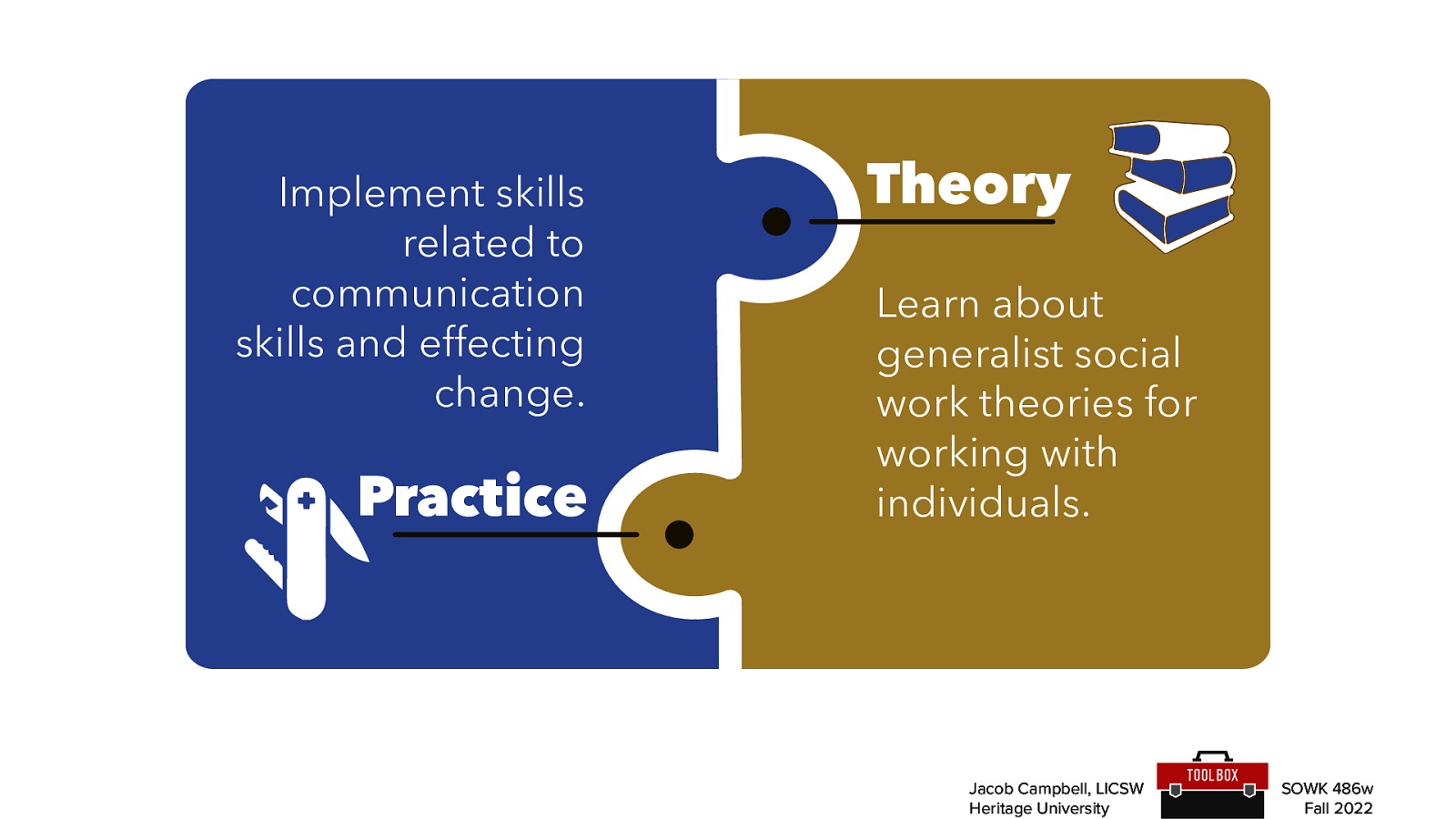 Implement skills related to communication skills and effecting change. Practice Theory Learn about generalist social work theories for working with individuals. Jacob Campbell, LICSW Heritage University SOWK 486w Fall 2022
