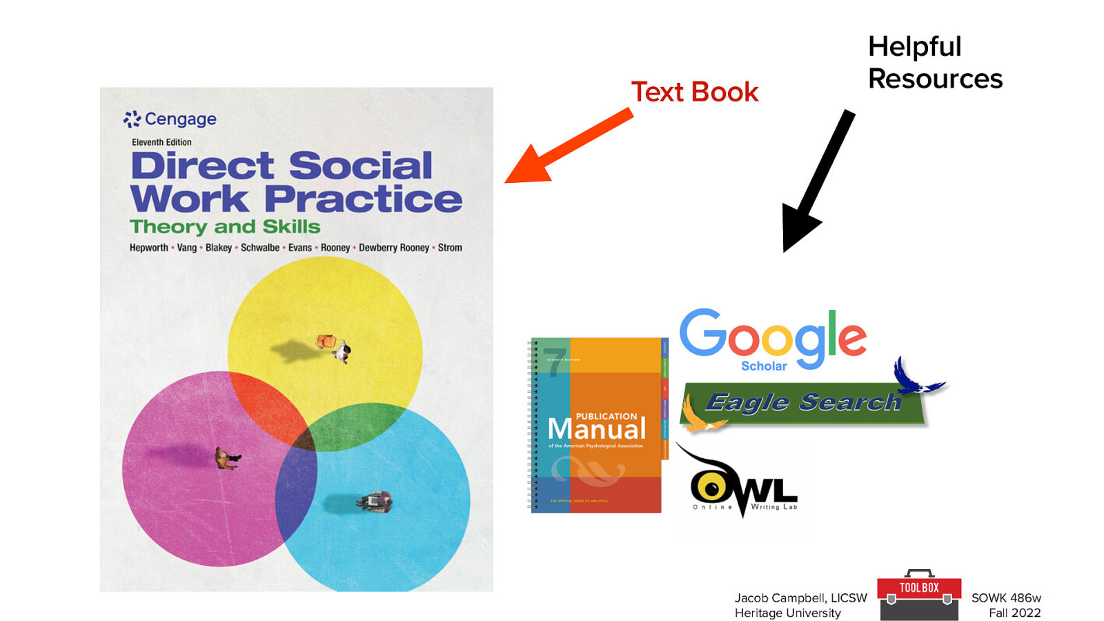 Text Book Jacob Campbell, LICSW Heritage University Helpful Resources SOWK 486w Fall 2022
