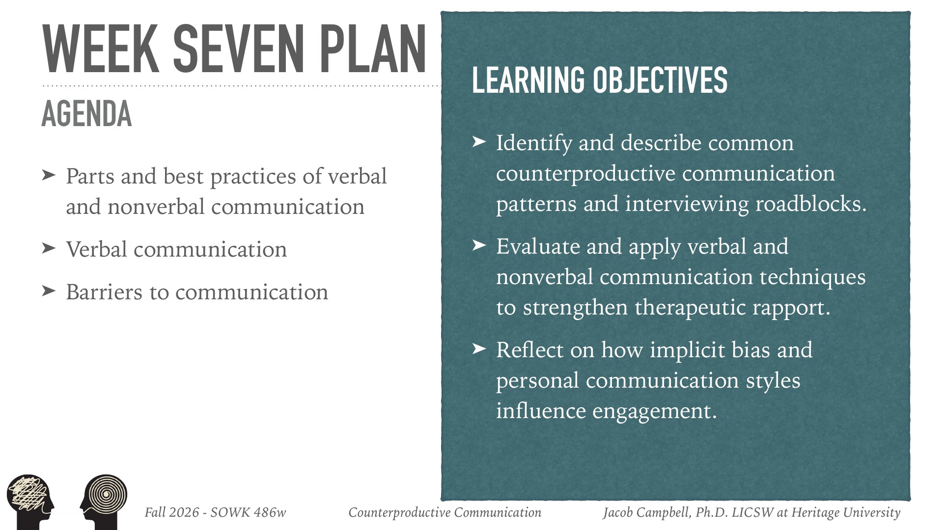 Presentation slide titled 'Week Seven Plan' for a communication course displaying agenda items (verbal/nonverbal communication, barriers to communication) on the left and three learning objectives on the right teal panel: identifying counterproductive communication patterns, evaluating communication techniques for therapeutic rapport, and reflecting on implicit bias in communication styles. Course: SOWK 486w, Counterproductive Communication, Jacob Campbell, Heritage University, Fall 2026.