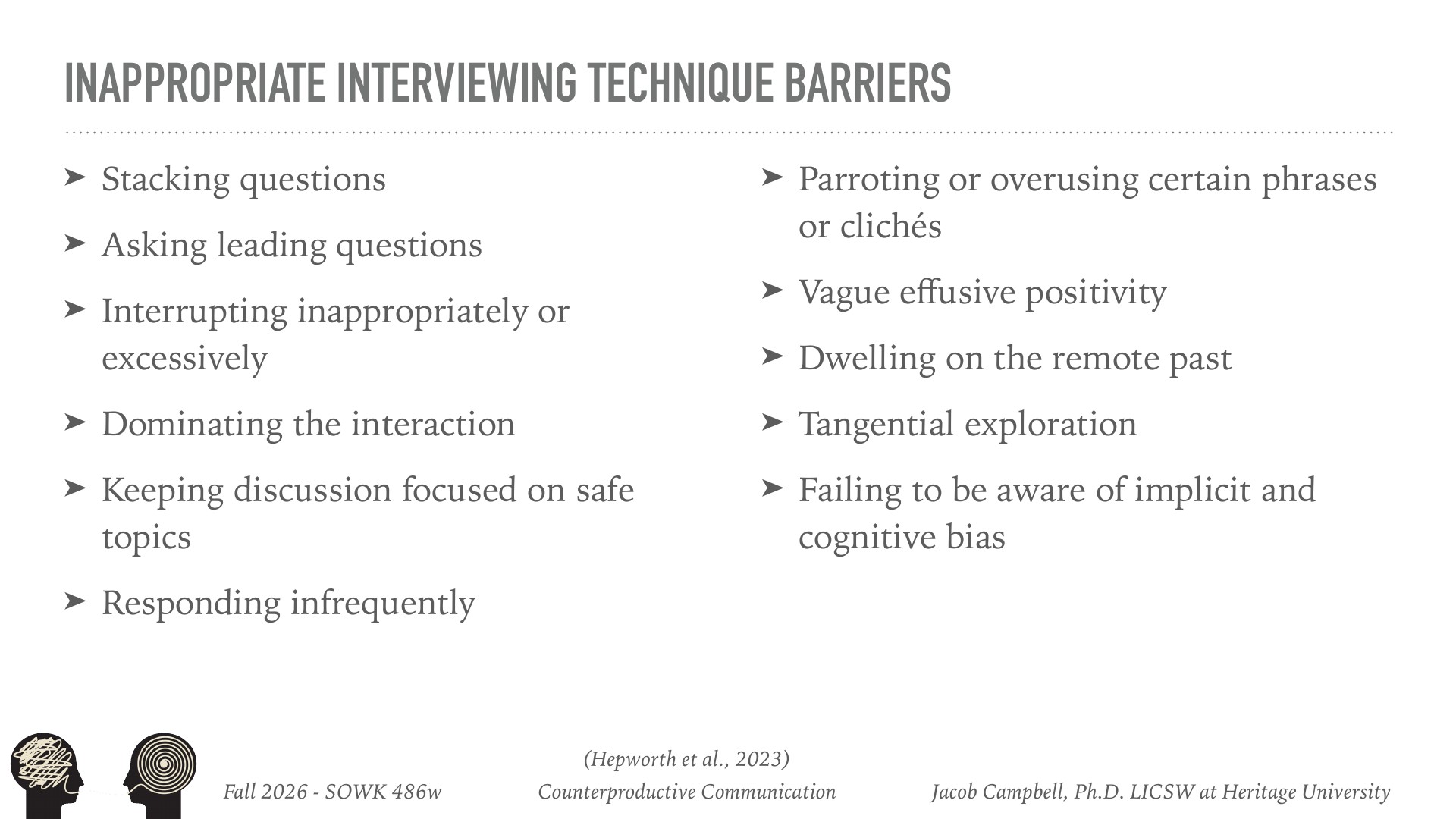A presentation slide titled 'Inappropriate Interviewing Technique Barriers' lists problematic interview behaviors across two columns: stacking questions, asking leading questions, interrupting inappropriately, dominating interaction, keeping discussion on safe topics, responding infrequently, parroting phrases, vague positivity, dwelling on past, tangential exploration, and failing to recognize implicit bias. From Fall 2026 SOWK 486w Counterproductive Communication course by Jacob Campbell, Ph.D. at Heritage University, citing Hepworth et al. (2023).