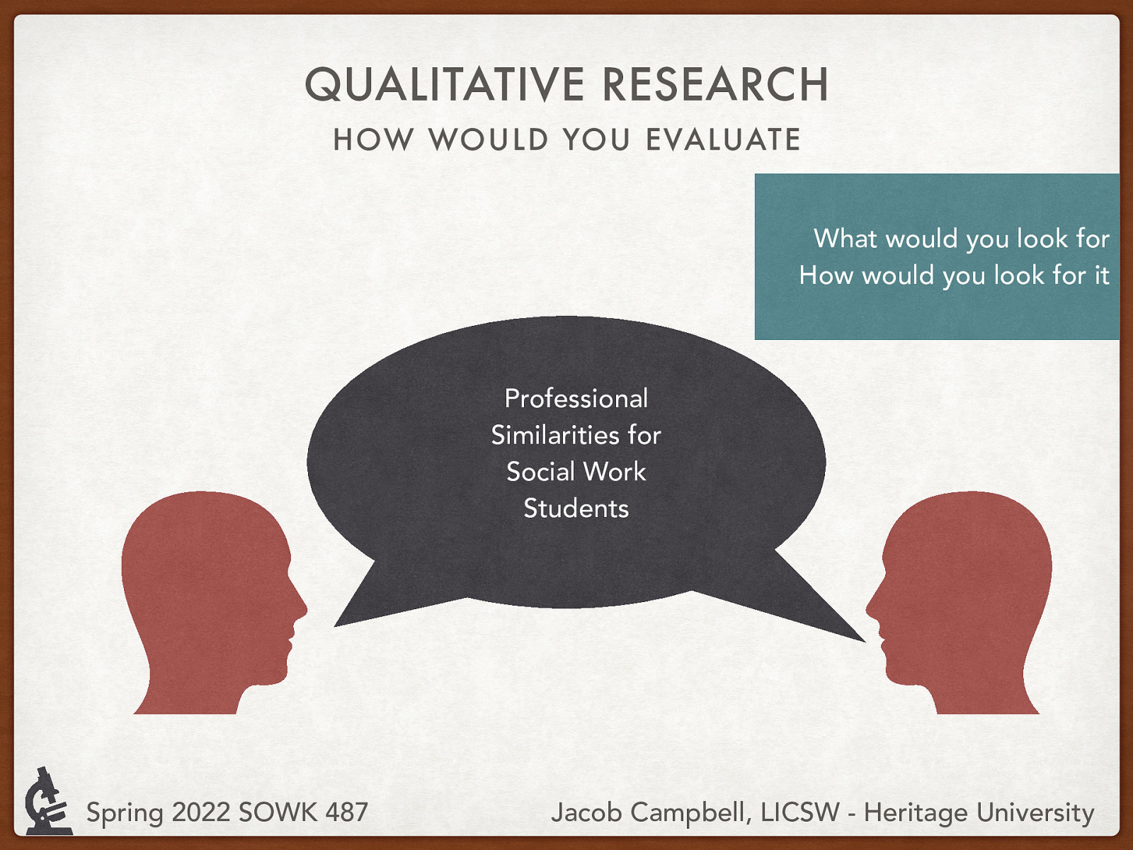 QUALITATIVE RESEARCH HOW WOULD YOU EVALUATE What would you look for How would you look for it Professional Similarities for Social Work Students Spring 2022 SOWK 487 Jacob Campbell, LICSW - Heritage University
