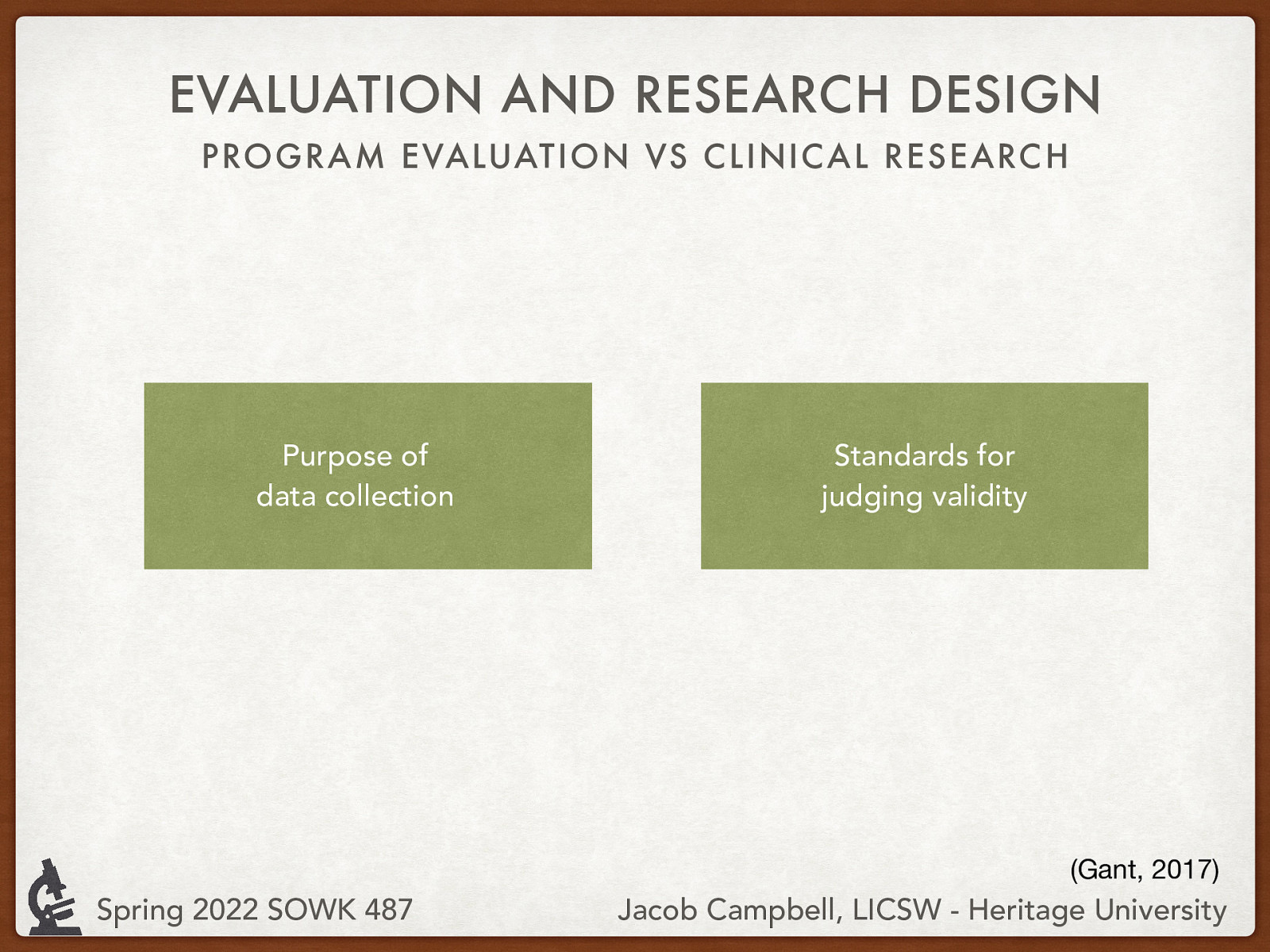 EVALUATION AND RESEARCH DESIGN PROGRAM EVALUATION VS CLINIC AL RESEARC H Purpose of data collection Standards for judging validity (Gant, 2017) Spring 2022 SOWK 487 Jacob Campbell, LICSW - Heritage University
