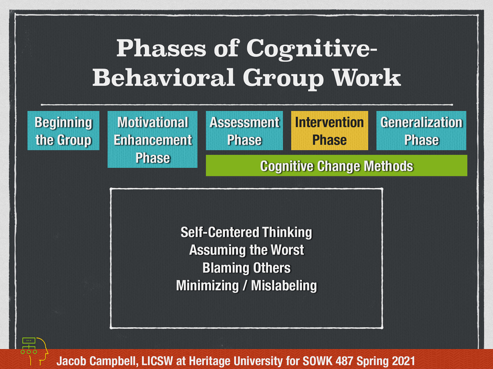  Cognitive Change Methods is the bulk of types of interventions used in CBGW. The focus is on correcting distorted cognitions and replacing them with coping thoughts. This is oftentimes done through the techniques of cognitive restructuring. In ART, the following are the thought distortions they teach:  Self-centered Thinking: Thinking about only your own needs or interests, not caring about others. One example is saying “If I lie to people, it is nobody’s business but mine.” Assuming the Worst: Acting as if the worst outcome in a situation is the only possible outcome. Thinking people are out to get you. One example is saying, “I might as well lie, people won’t believe me if I tell the truth.” Blaming Others: Not accepting responsibility for your choices and consequences. Making it seem like someone forced you to act how you did. Saying someone else is responsible. One example is saying, “People make me lie when they ask too many questions.” Minimizing/mislabeling: Trying to make something ‘okay’ by making it less than or different from what it really is. One example is saying, “Everybody lies, it’s no big deal.”
