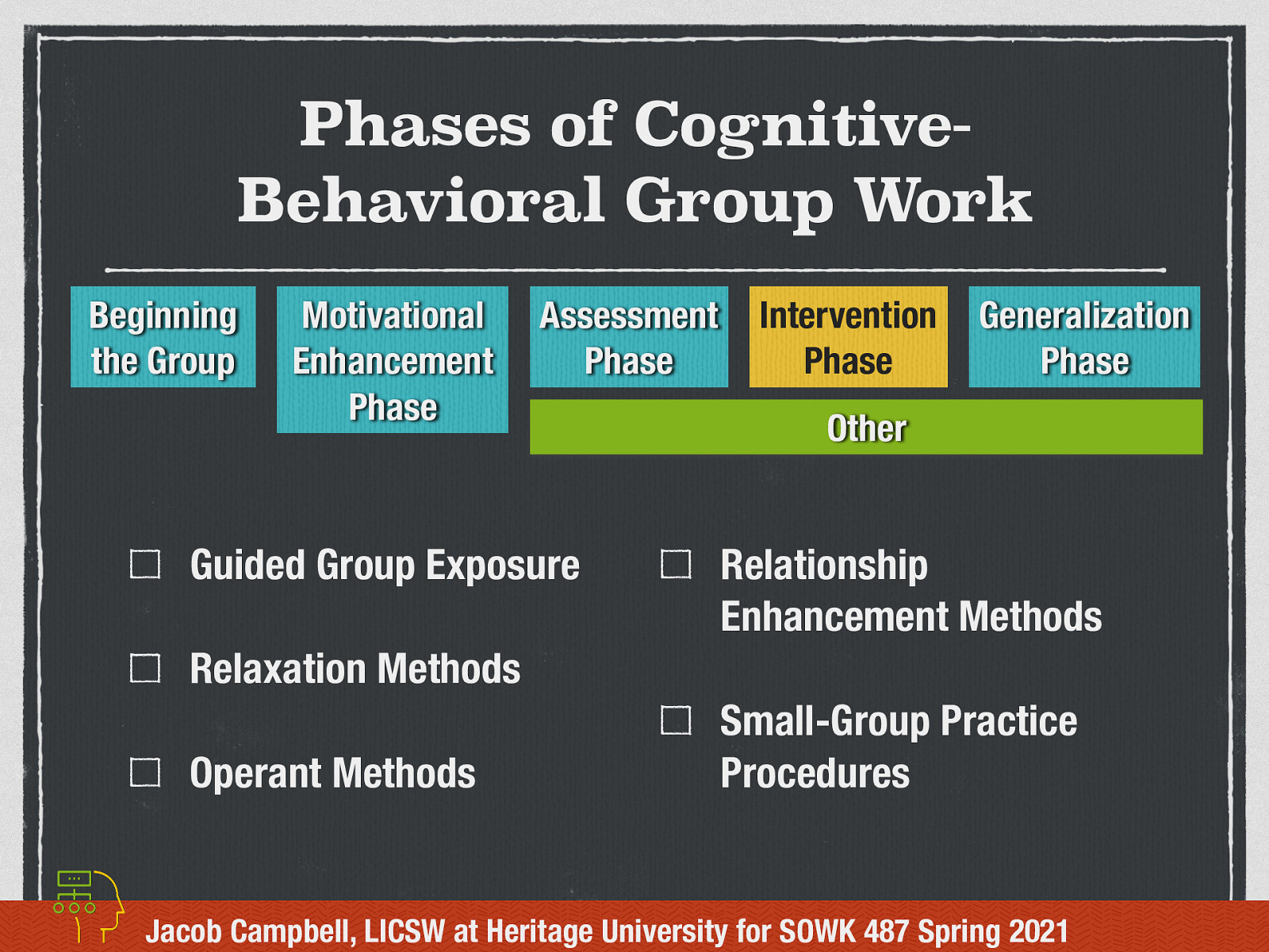  Some other interventions include…    Guided Group Exposure: Similar to exposure therapy  Relaxation Methods: Teaching clients to deal directly with strong emotions such as anxiety, stress, pain, or anger. Might be like  Operant Methods: Offering positive and negative reinforcement and positive and negative punishments… idea of group reinforcing self as well.  Relationship Enhancement Methods: Appropriate self-disclosure, humor / personality, effective listening, etc.  Small-Group Practice Procedures: Broad group participation, role-playing, subgrouping, group exercises. 
