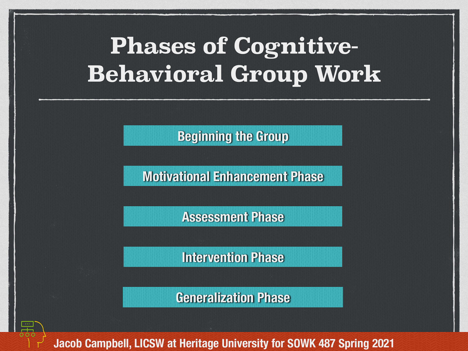  The phases identified for CBGW are as follows:   Beginning the Group Motivational Enhancement Phase Assessment Phase Intervention Phase Generalization Phase 
