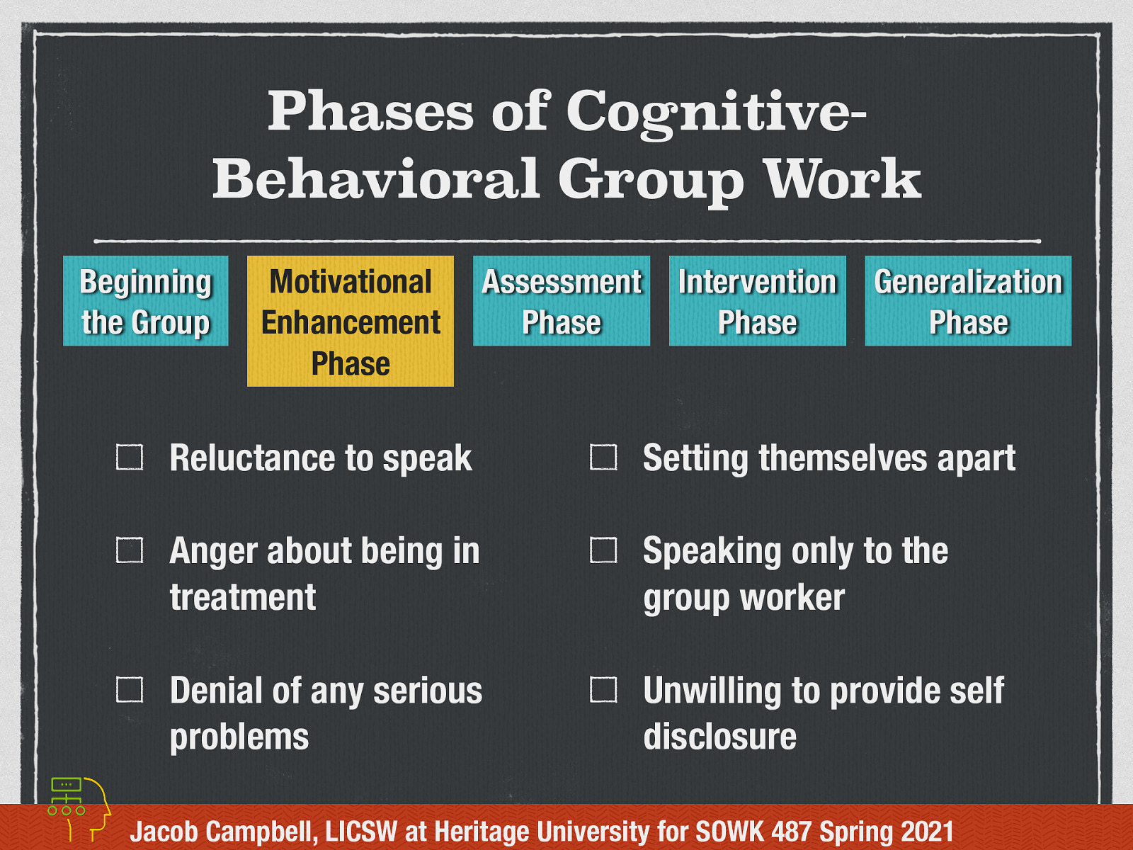  Generally in a CBGW there will be time that the worker focuses on increasing the motivation of the participants. This might mean addressing ambivalent or negative views of the group. These can look like…  [Whole Class Activity] Talk about possible strategies and ways of addressing these as a reflective exercise.  Reluctance to speak Anger about being in treatment Denial of any serious problems Setting themselves apart Speaking only to the group worker Unwilling to provide self-disclosure 
