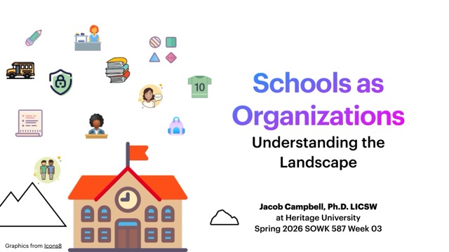 Spring 2026 SOWK 587 Week 03 - Schools as Organizations - Understanding ...