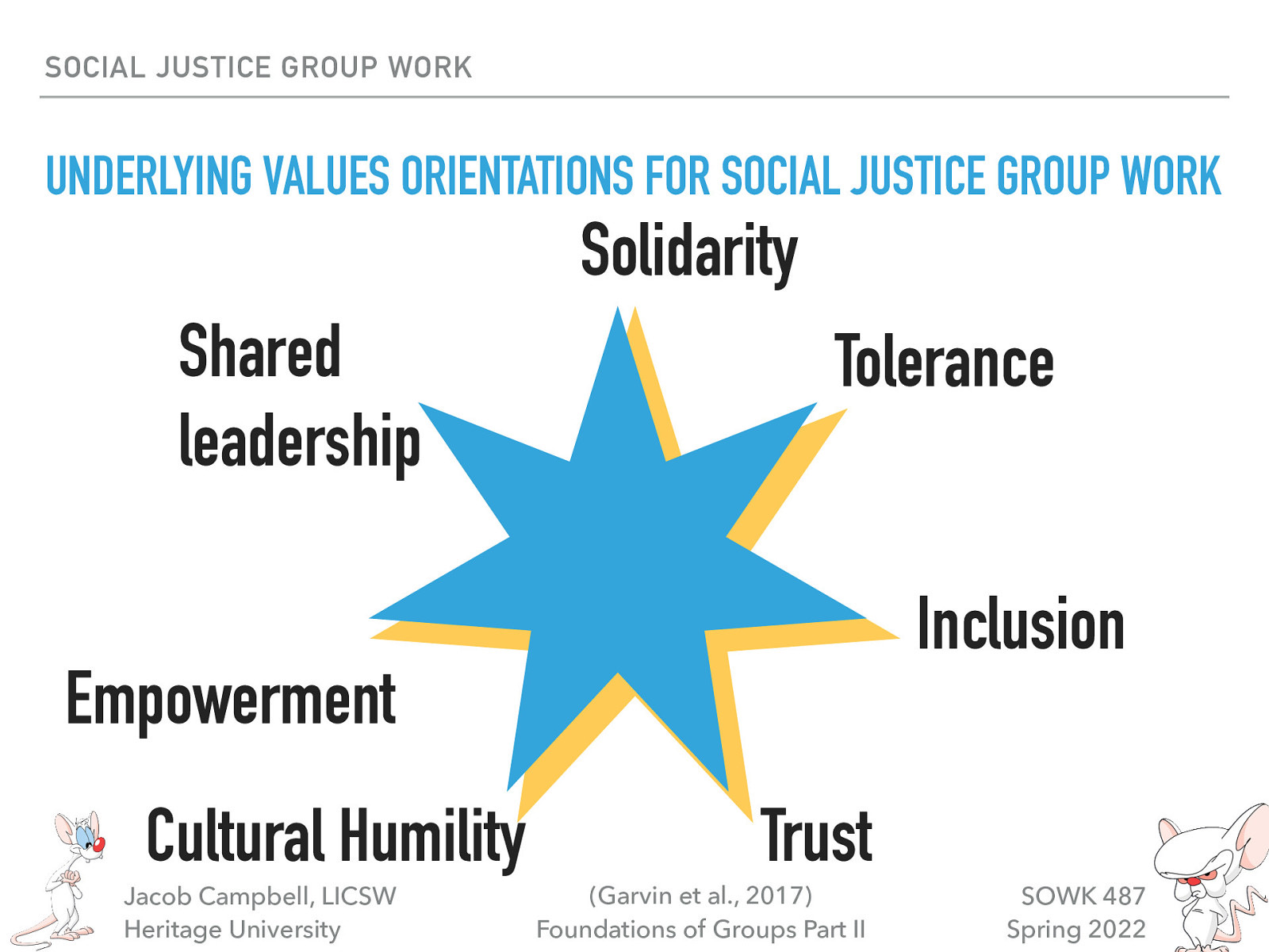 SOCIAL JUSTICE GROUP WORK UNDERLYING VALUES ORIENTATIONS FOR SOCIAL JUSTICE GROUP WORK Solidarity Shared leadership Tolerance Inclusion Empowerment Cultural Humility Jacob Campbell, LICSW Heritage University Trust (Garvin et al., 2017) Foundations of Groups Part II SOWK 487 Spring 2022
