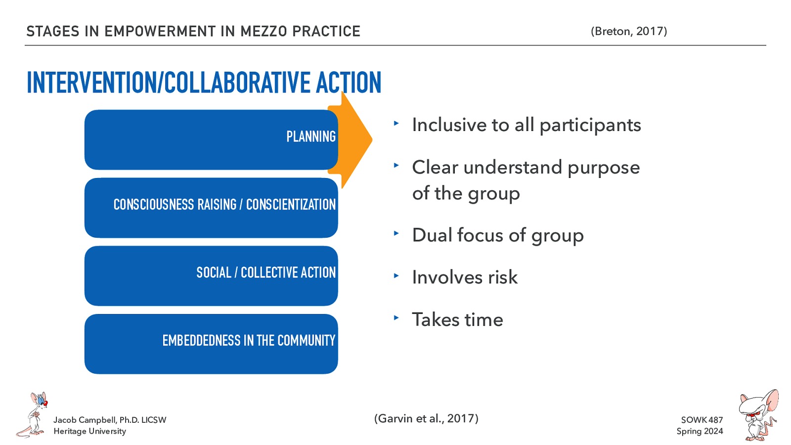 STAGES IN EMPOWERMENT IN MEZZO PRACTICE (Breton, 2017) INTERVENTION/COLLABORATIVE ACTION PLANNING CONSCIOUSNESS RAISING / CONSCIENTIZATION ‣ Inclusive to all participants ‣ Clear understand purpose of the group ‣ Dual focus of group SOCIAL / COLLECTIVE ACTION ‣ Involves risk ‣ Takes time EMBEDDEDNESS IN THE COMMUNITY Jacob Campbell, Ph.D. LICSW Heritage University (Garvin et al., 2017) SOWK 487 Spring 2024
