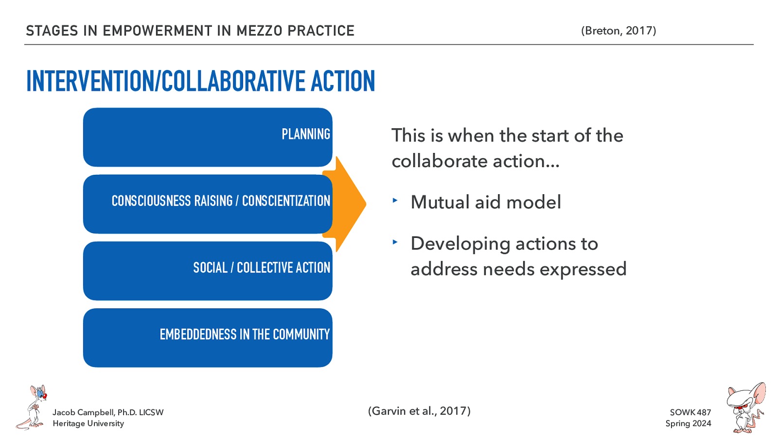 STAGES IN EMPOWERMENT IN MEZZO PRACTICE (Breton, 2017) INTERVENTION/COLLABORATIVE ACTION PLANNING CONSCIOUSNESS RAISING / CONSCIENTIZATION SOCIAL / COLLECTIVE ACTION This is when the start of the collaborate action… ‣ Mutual aid model ‣ Developing actions to address needs expressed EMBEDDEDNESS IN THE COMMUNITY Jacob Campbell, Ph.D. LICSW Heritage University (Garvin et al., 2017) SOWK 487 Spring 2024
