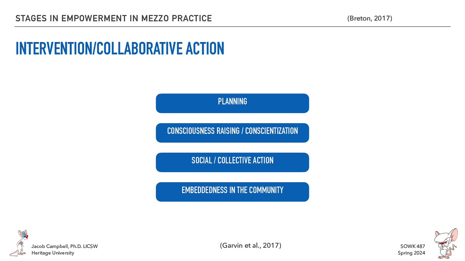 STAGES IN EMPOWERMENT IN MEZZO PRACTICE (Breton, 2017) INTERVENTION/COLLABORATIVE ACTION PLANNING CONSCIOUSNESS RAISING / CONSCIENTIZATION SOCIAL / COLLECTIVE ACTION EMBEDDEDNESS IN THE COMMUNITY Jacob Campbell, Ph.D. LICSW Heritage University (Garvin et al., 2017) SOWK 487 Spring 2024
