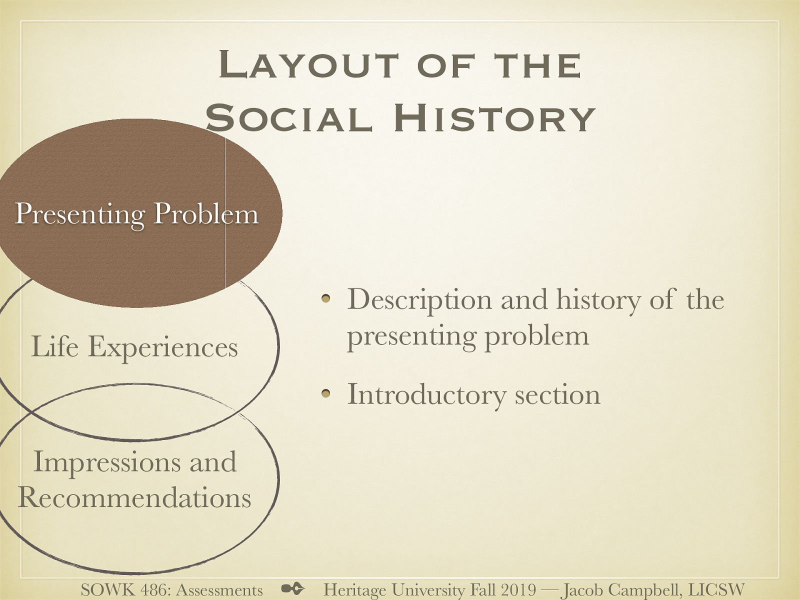  The beginning of a the social history starts generally with an introductory paragraph.   Description and history of the presenting problem Introductory paragraph / sentence   [Discussion] How to these introductory paragraphs generally read? 
