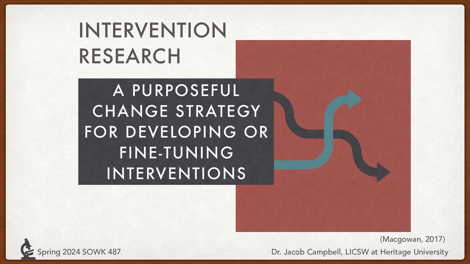 INTERVENTION RESEARCH A PURPOSEFUL C HANGE STRATEGY FOR DEVELOPING OR FINE-TUNING INTERVENTIONS (Macgowan, 2017) Spring 2024 SOWK 487 Dr. Jacob Campbell, LICSW at Heritage University
