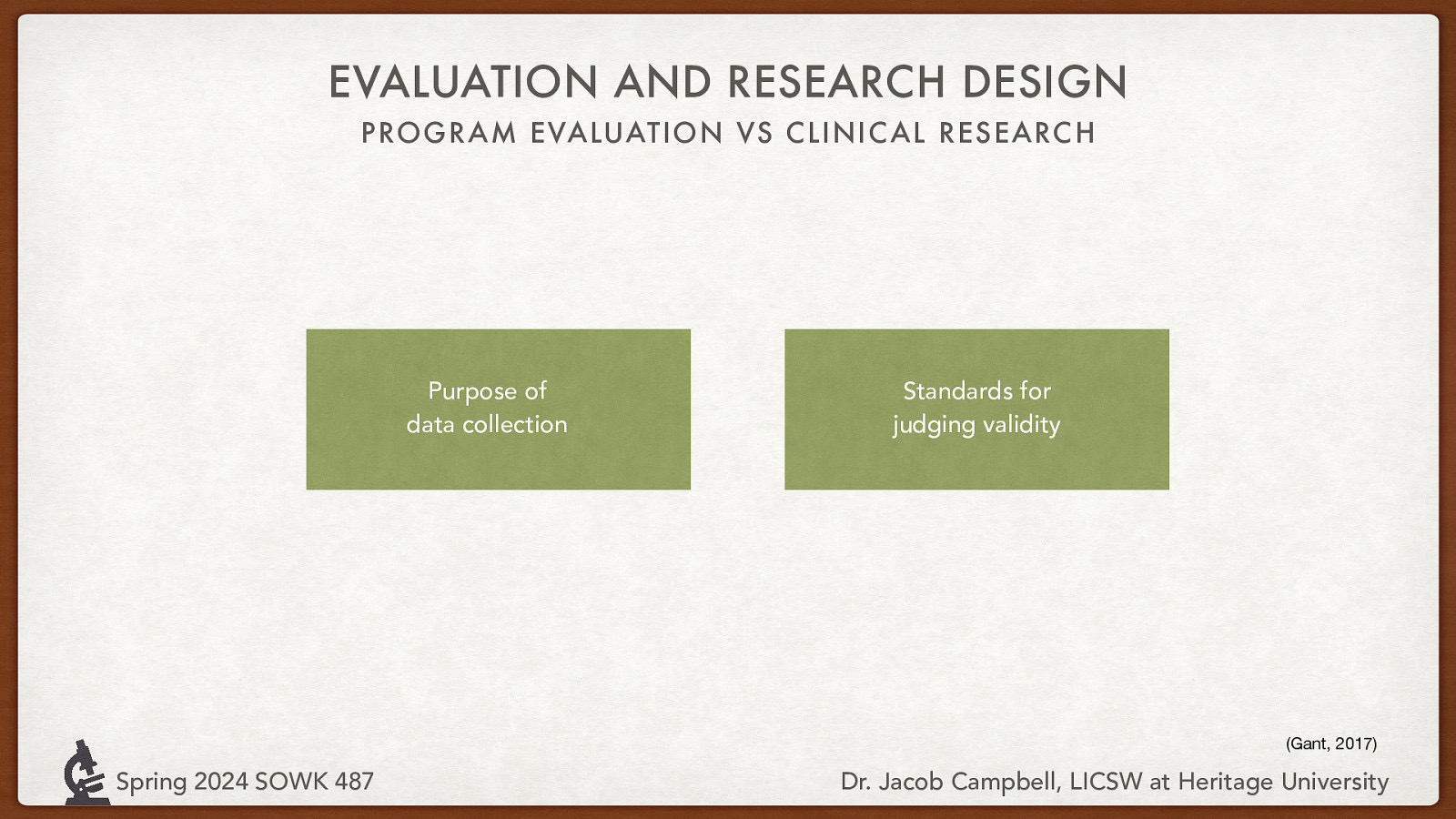 EVALUATION AND RESEARCH DESIGN PROGRAM EVALUATION VS CLINIC AL RESEARC H Purpose of data collection Standards for judging validity (Gant, 2017) Spring 2024 SOWK 487 Dr. Jacob Campbell, LICSW at Heritage University
