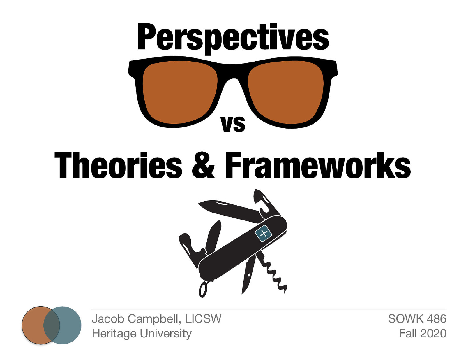  The concepts of perspectives verses theories can easily be confused.   [Discussion] What is the difference between a perspective and a theory    Theory: A general statement about the real world whose essential truth can be supported by evidence obtained through the scientific method.  Must explain in a provable way why something happens. Ex: Learning theory explains behavior on the basis of what organisms have learned from the environment.    Perspective: A way of perceiving the world flows from a value position. * The perspective will influence choice of theory and model.  Framework / Model: Is a blueprint for action. It describes what happens in practice in a general way. Examples of theories and perspectives   Theories: System theory, psychodynamic theory, social learning theory, conflict theory, Erikson’s theory of stages of development, Piaget’s theory of cognition… etc  Perspectives: Strengths perspective, ecological perspective, feminist perspective… etc.  Frameworks / Models: Solution–focused, cognitive-behavioral, task-centered, narrative, etc.   
