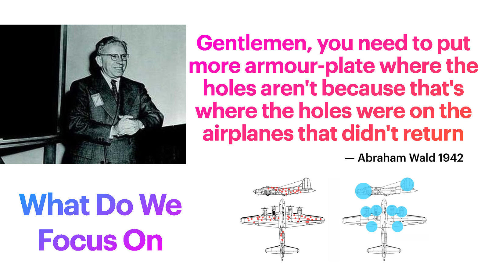 Gentlemen, you need to put more armour-plate where the holes aren’t because that’s where the holes were on the airplanes that didn’t return — Abraham Wald 1942 What Do We Focus On
