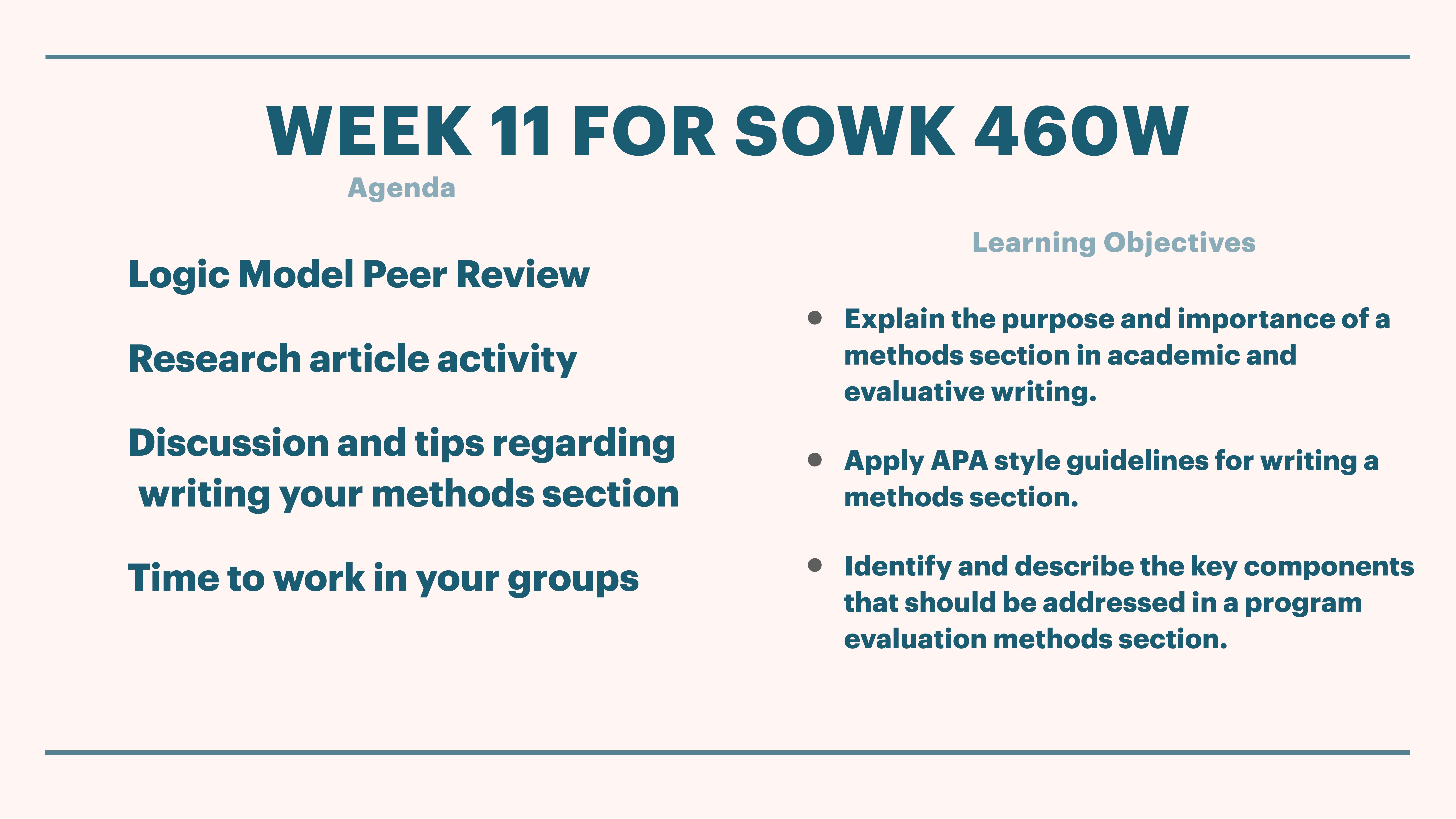 A slide displays a course agenda and learning objectives. The agenda includes: Logic Model Peer Review, Research article activity, Discussion and writing tips, Group work time. Objectives focus on academic writing methods.