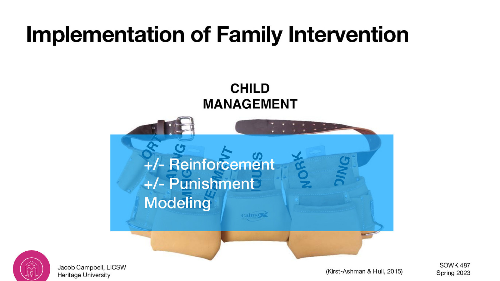 Implementation of Family Intervention ROL EP K R O W E M O H REC ORD ING TECHNIQUES +/- Reinforcement +/- Punishment Modeling PP SU Jacob Campbell, LICSW Heritage University LAY ING RE EMFRAMING PO WE RM EN T OR T CHILD MANAGEMENT (Kirst-Ashman & Hull, 2015) SOWK 487 Spring 2023
