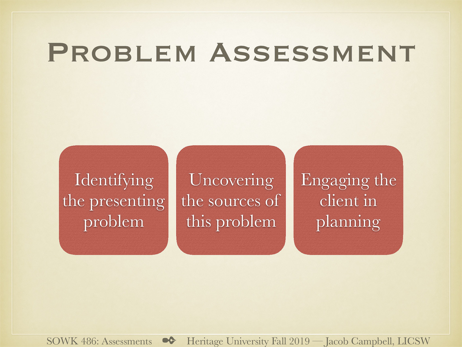  Good practice requires social workers to use a variety of communication methods to encourage the client to tell his or her story.   Social workers’ initial contacts with clients will concentrate on…   Identifying the presenting problem Uncovering the sources of this problem Engaging the client in planning appropriate remedial measures. 
