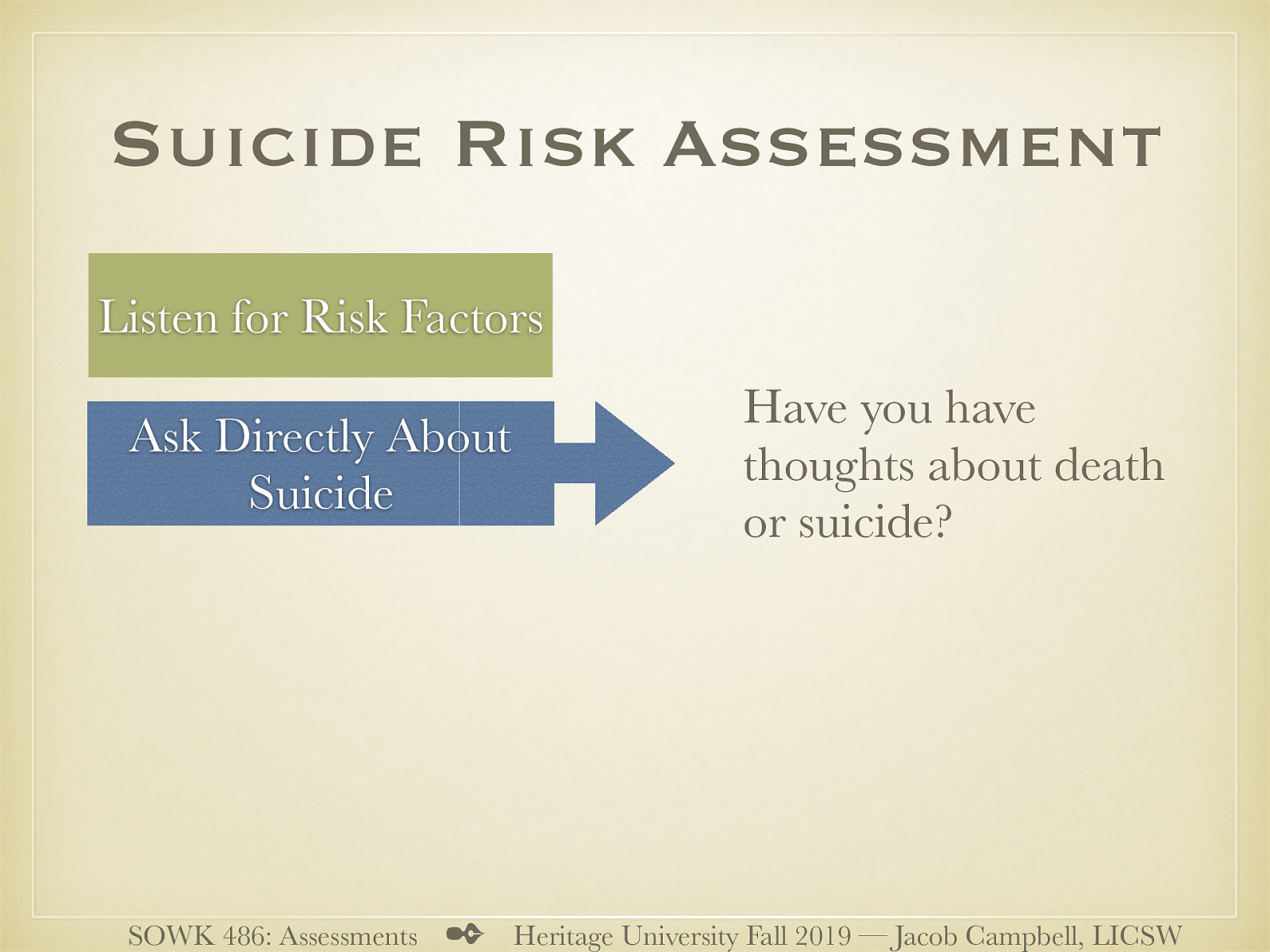  Have you have thoughts about death or suicide?   Written about in all of the literature and the best practice. Focus on being non-judgmental Gets easier as you go through. 
